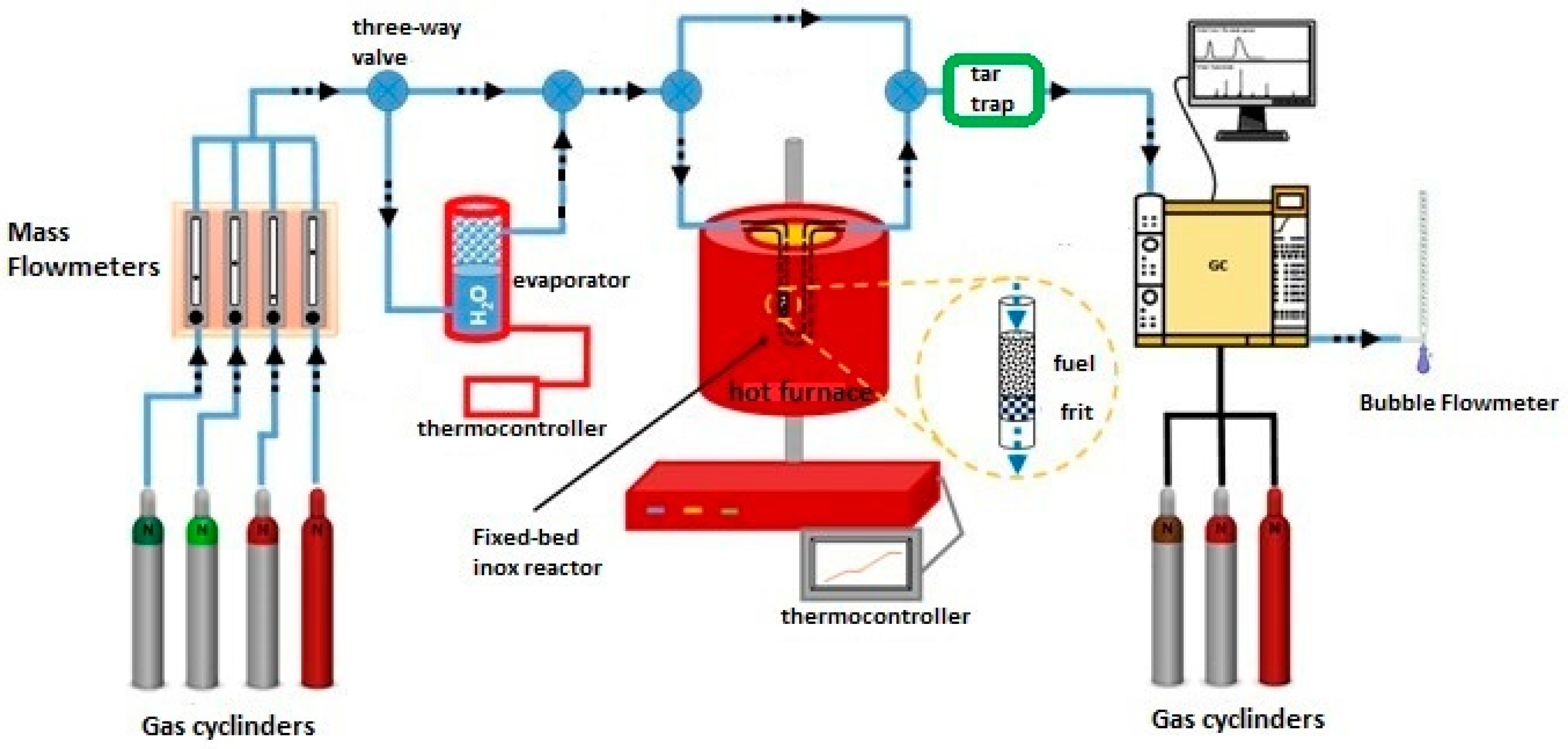 Catalysts 13 00596 g009