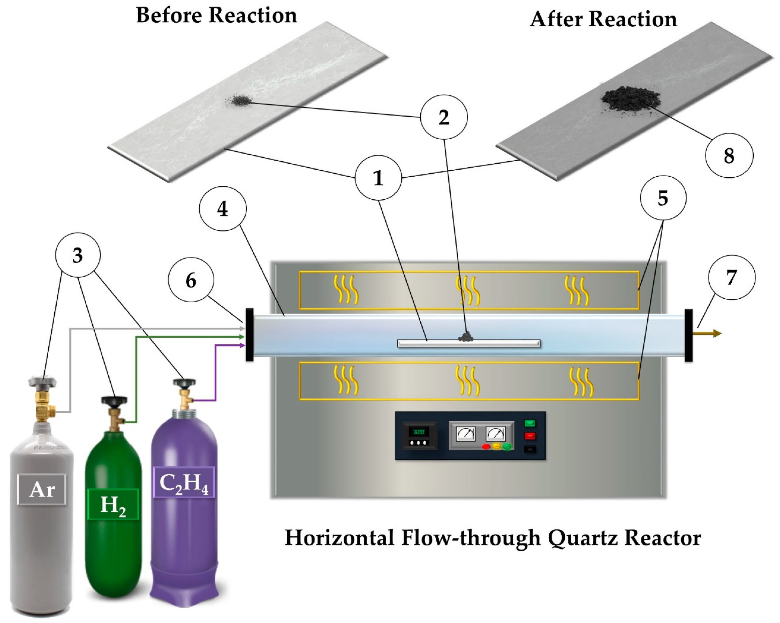 Catalysts 13 00599 g010