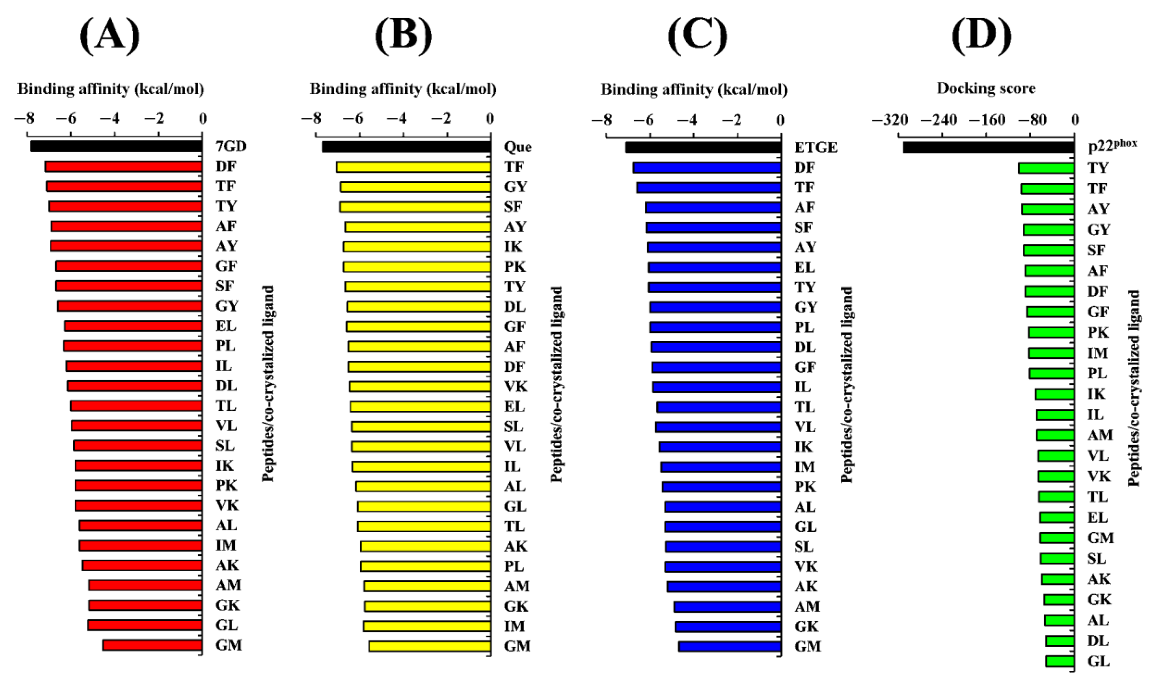 Catalysts 13 00605 g005