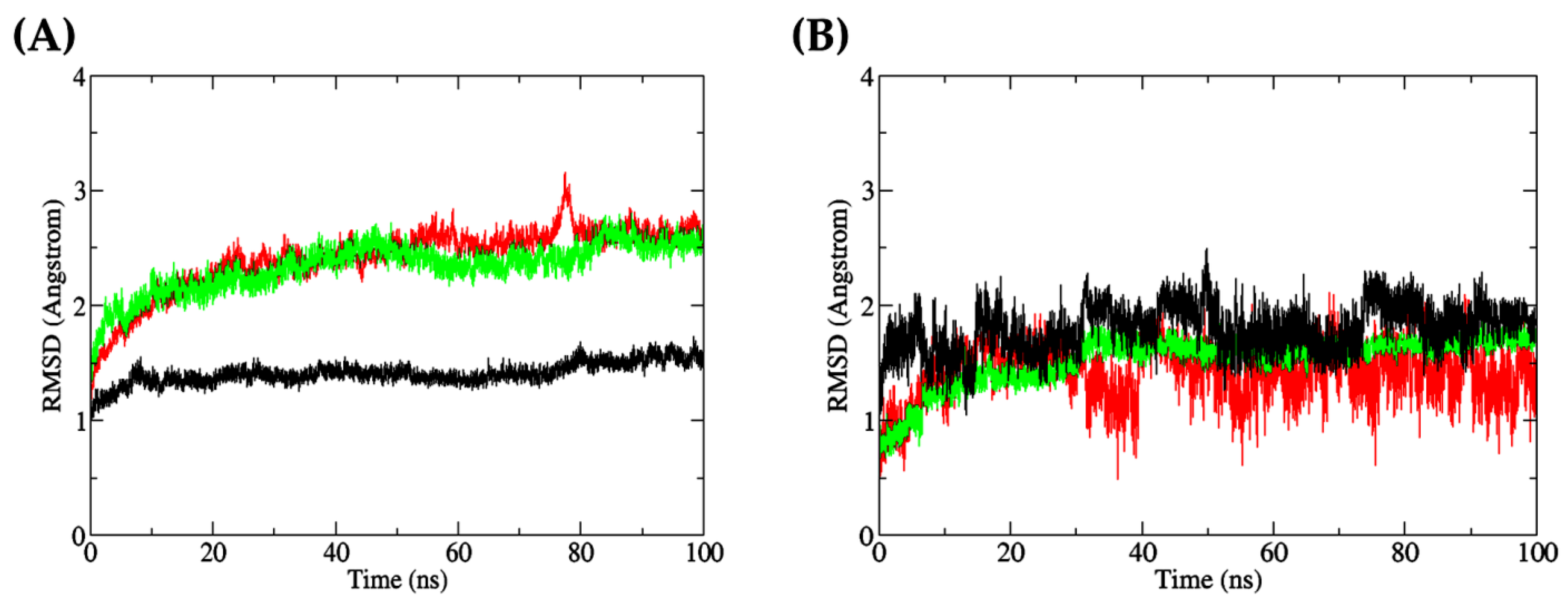 Catalysts 13 00605 g009