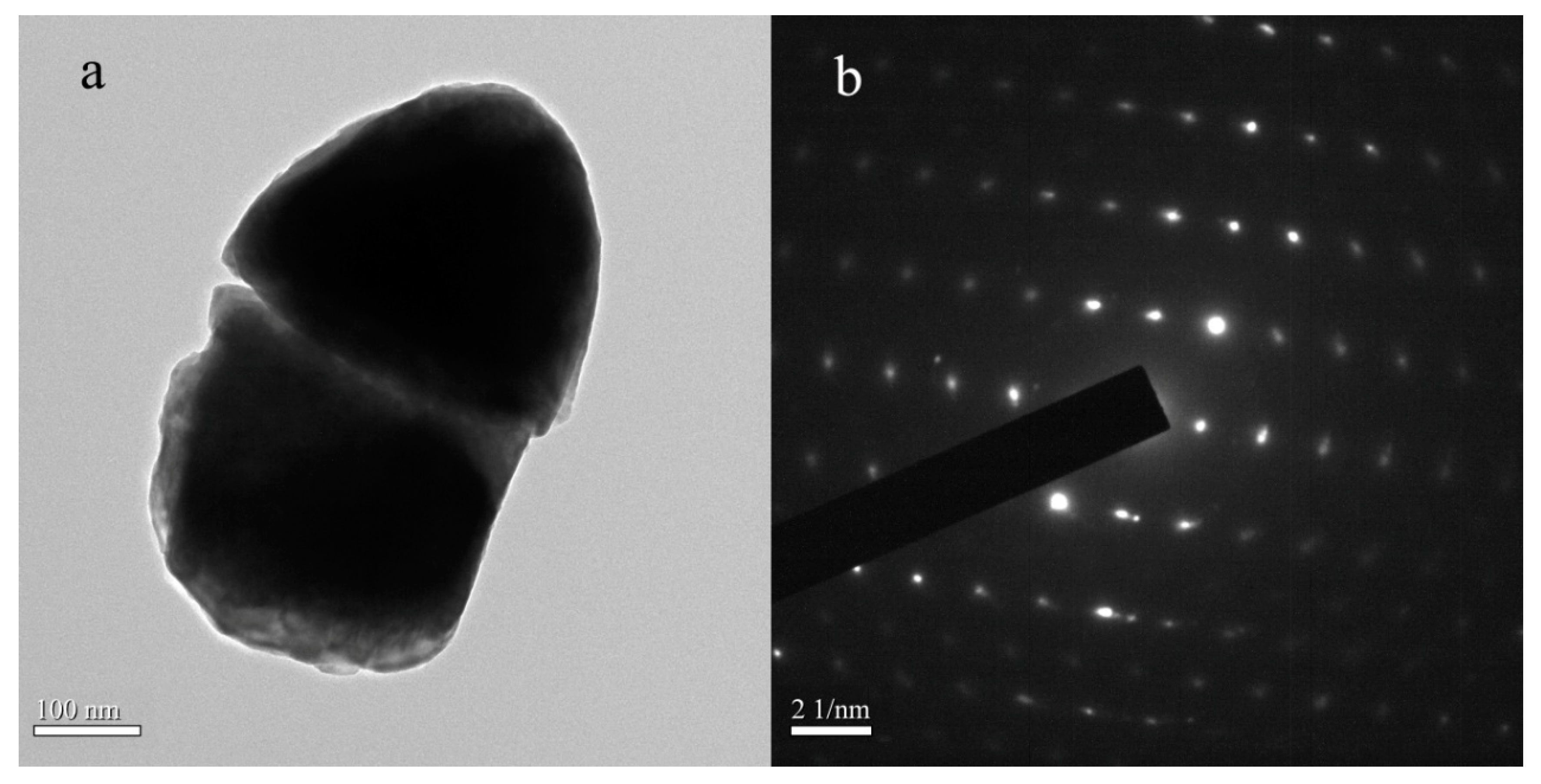 Catalysts 13 00608 g009