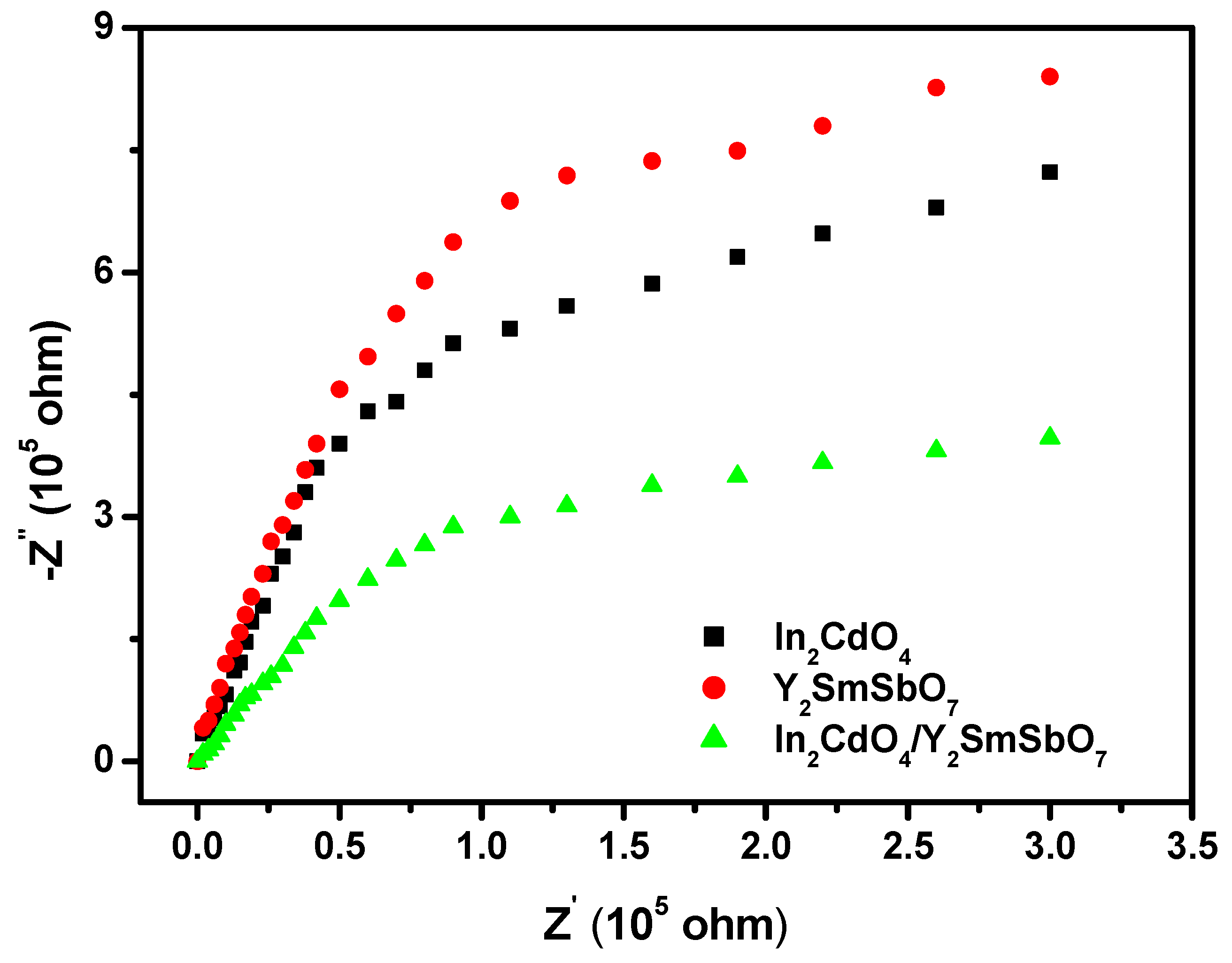 Catalysts 13 00608 g018