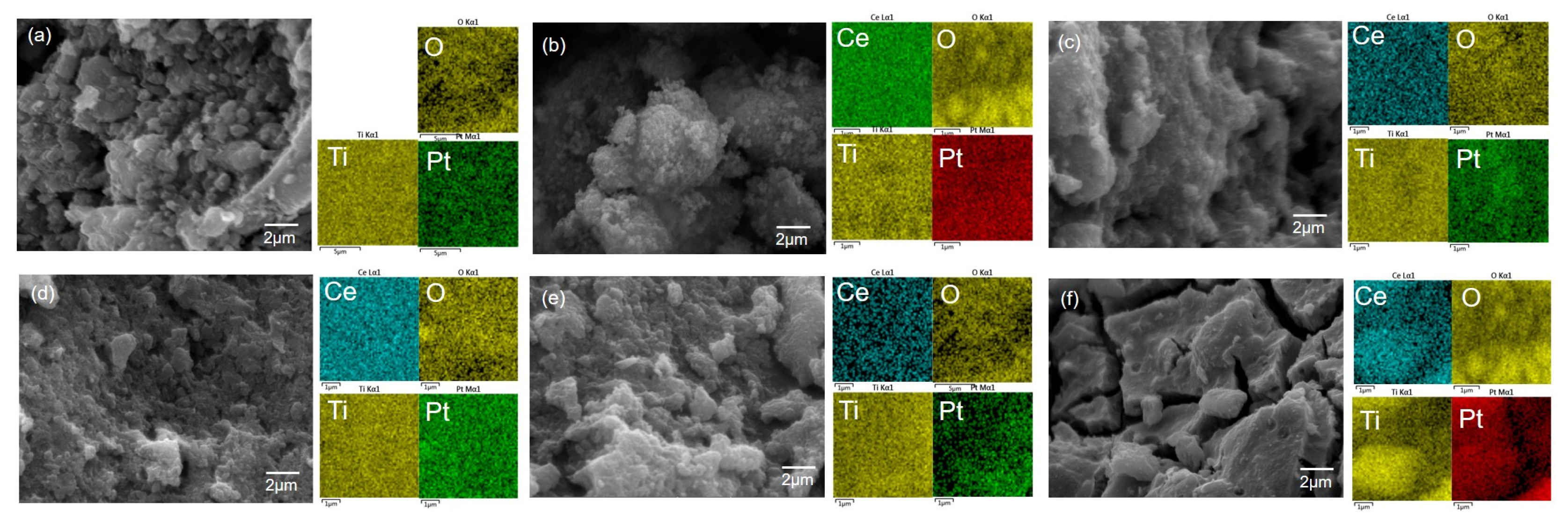 Catalysts 13 00626 g005 Catalysts 13 00626 g005