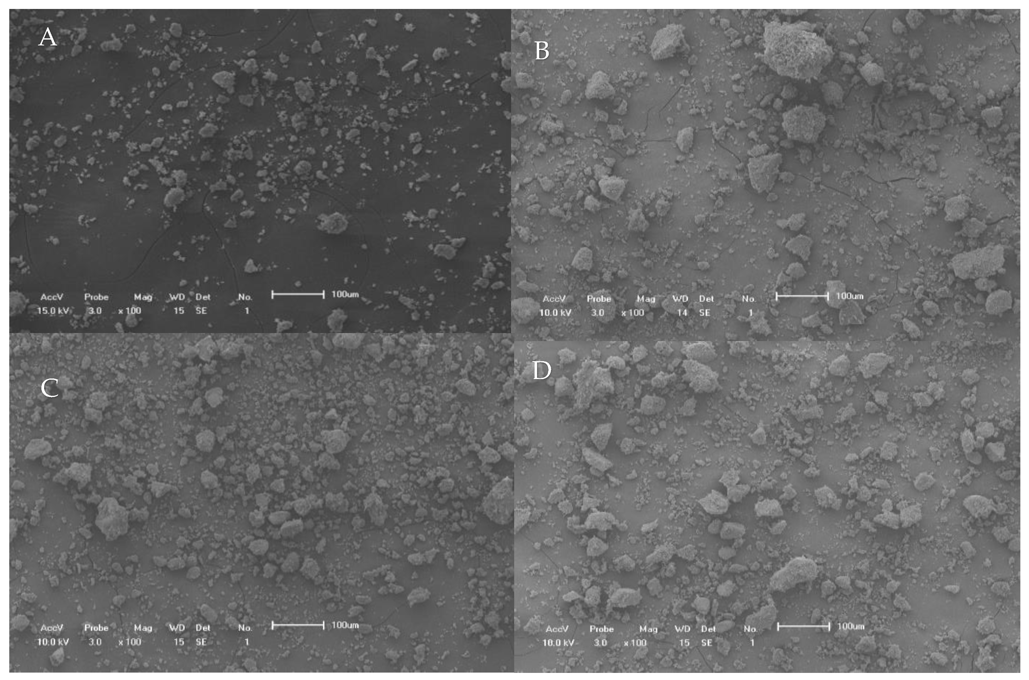 Catalysts 13 00630 g006