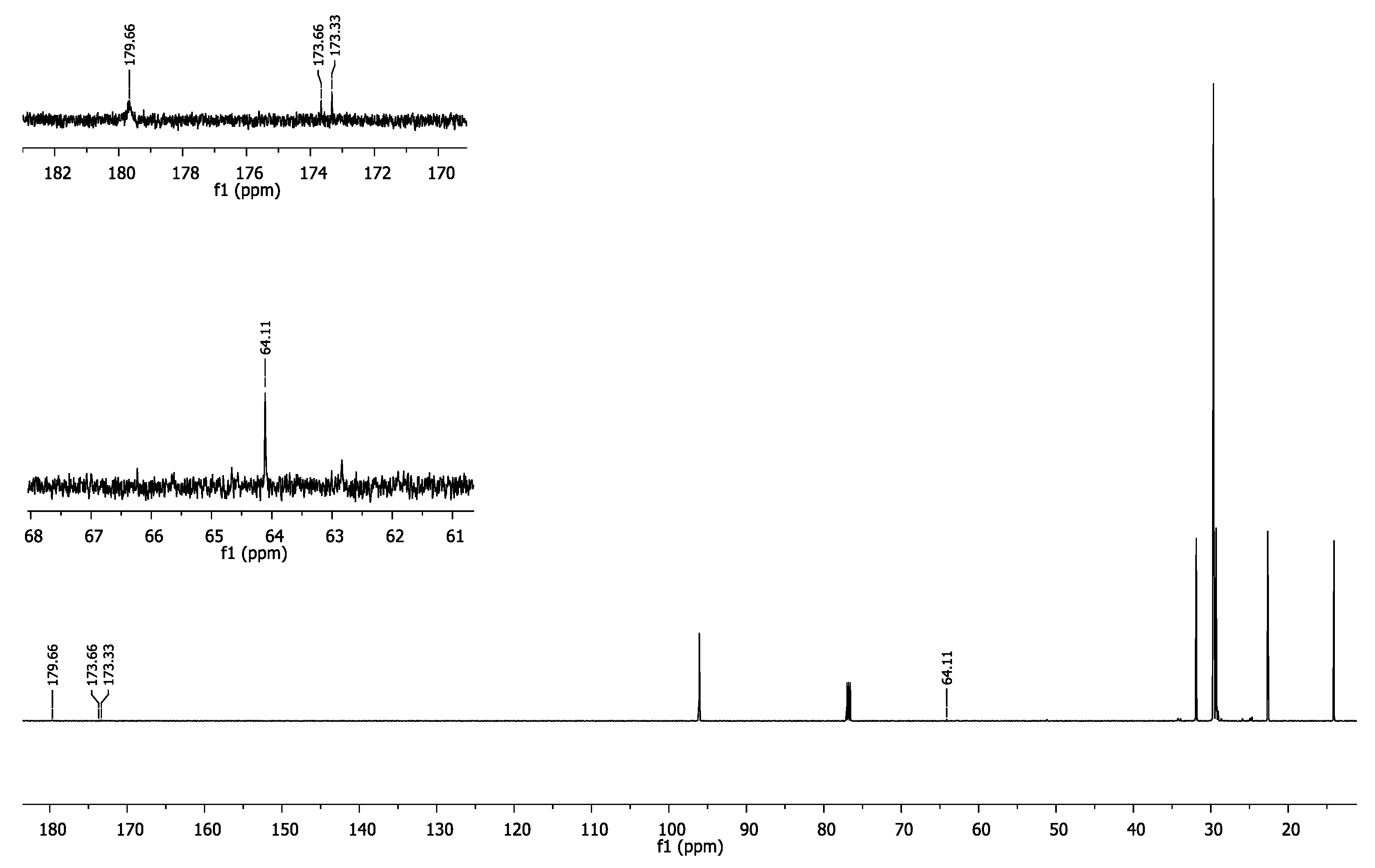Catalysts 13 00630 g017
