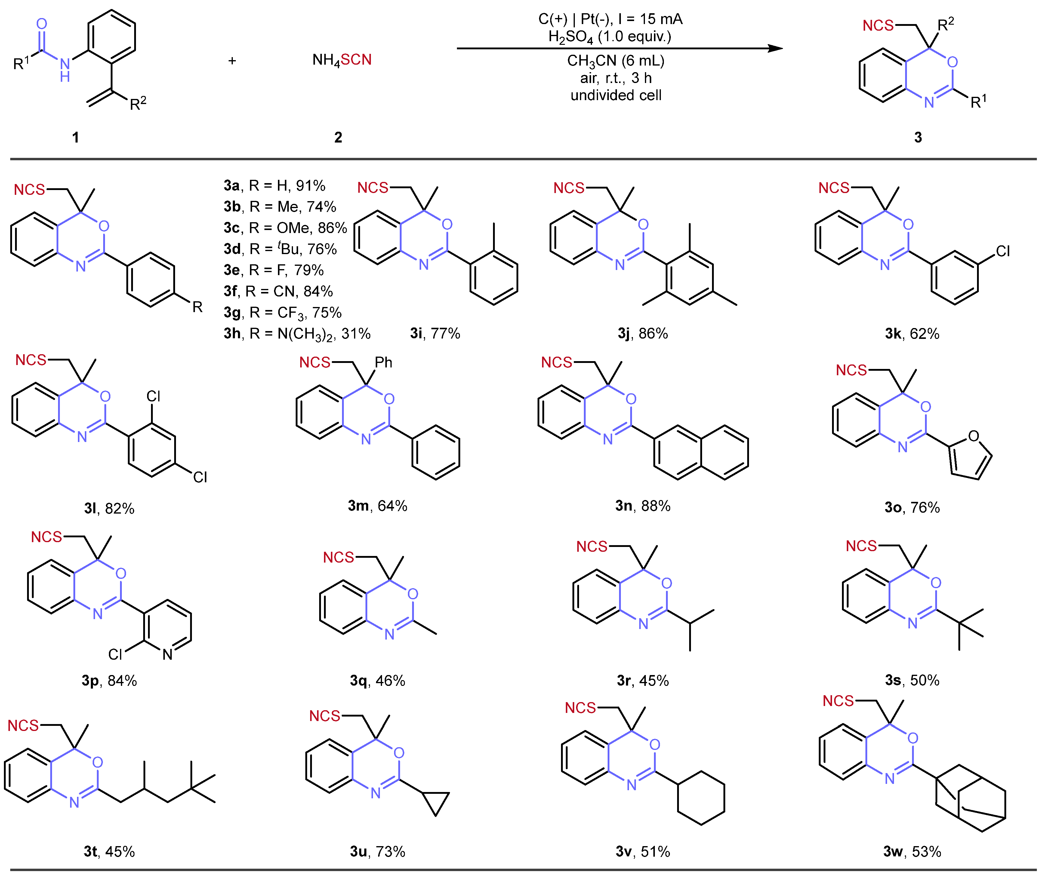Catalysts 13 00631 sch002