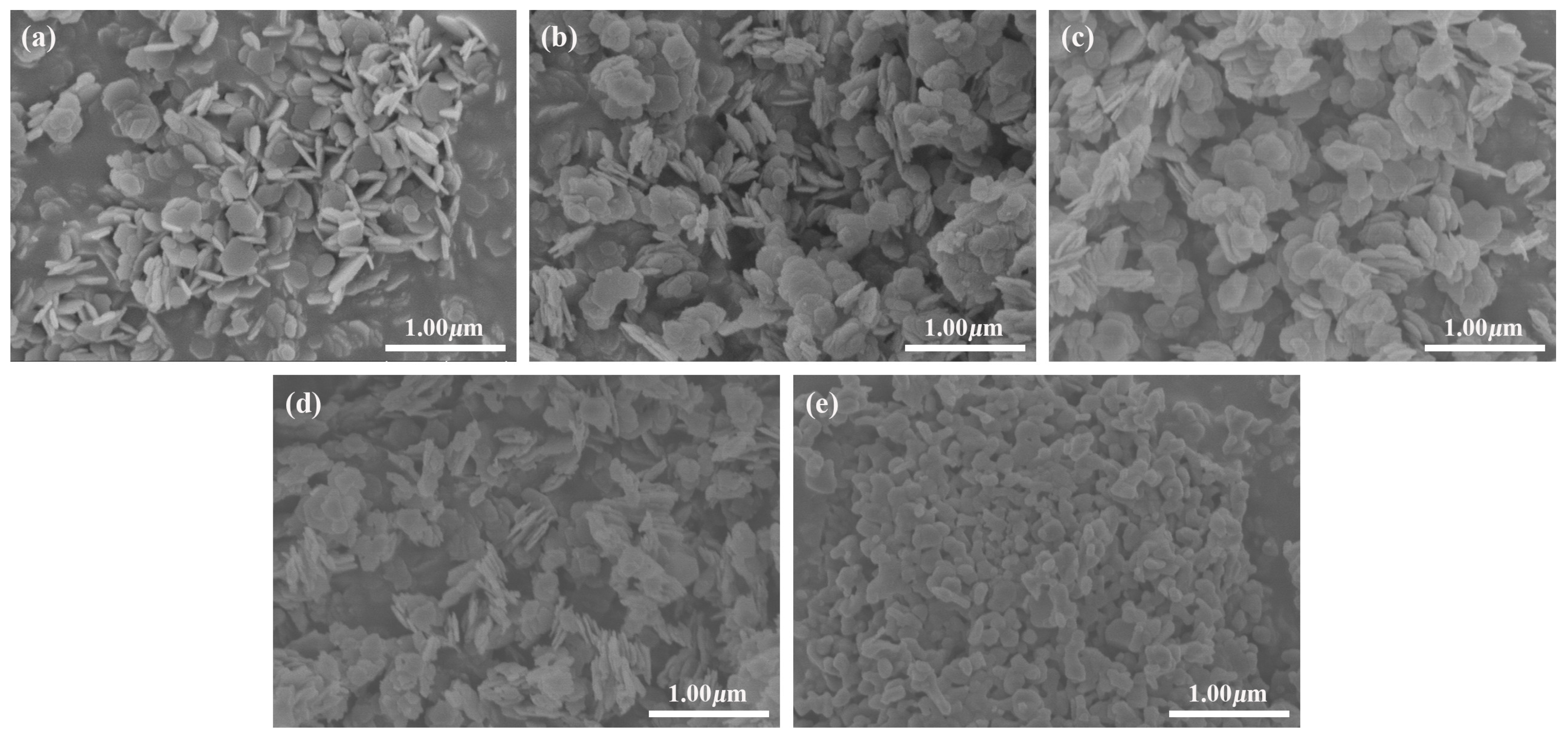 Catalysts 13 00632 g003