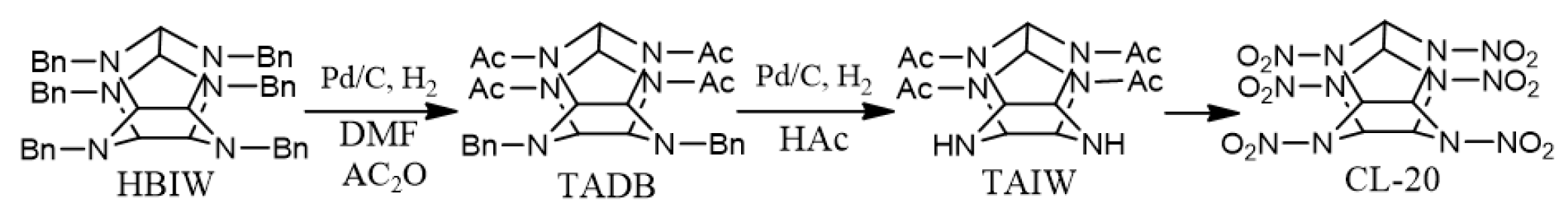 Catalysts 13 00637 sch001 Catalysts 13 00637 sch001