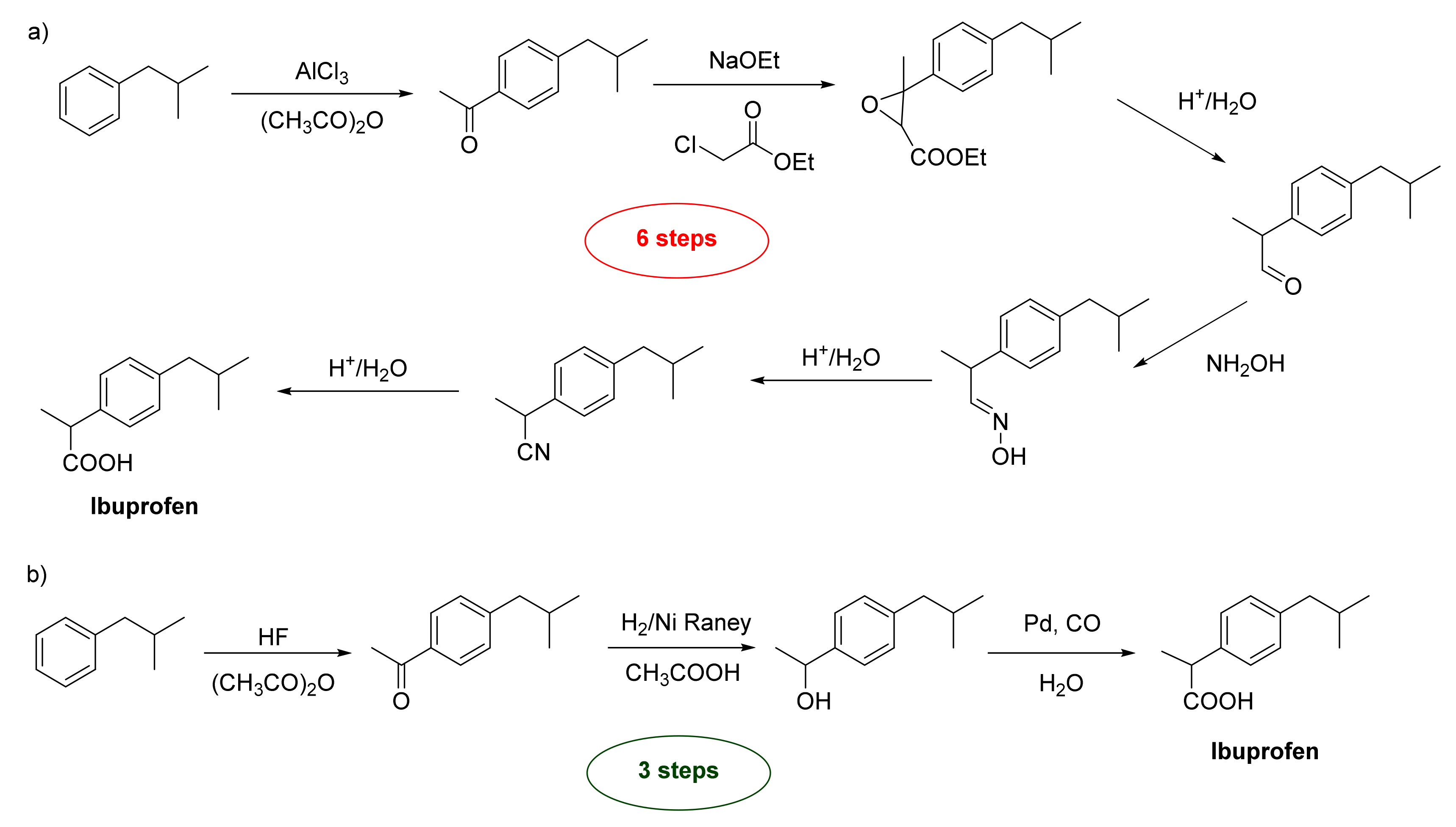 Catalysts 13 00638 sch002