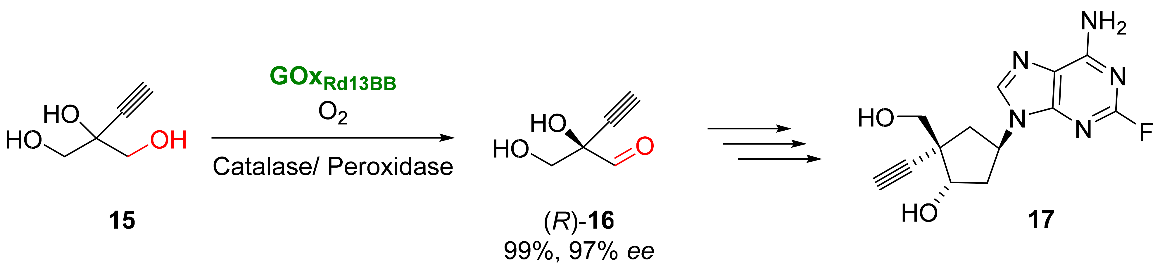 Catalysts 13 00638 sch007