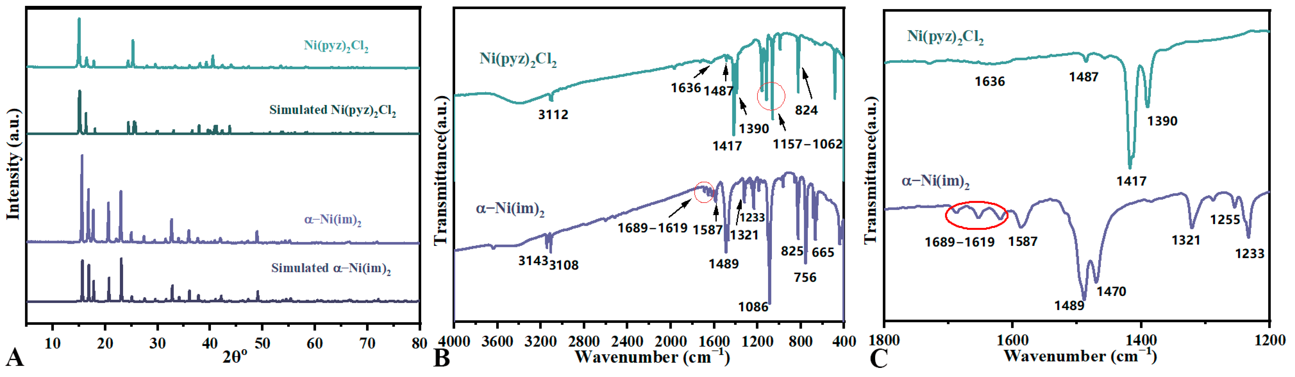 Catalysts 13 00640 g007 Catalysts 13 00640 g007
