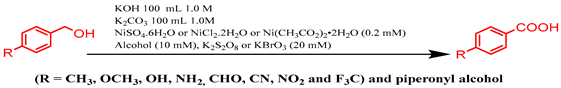 Catalysts 13 00645 i002 Catalysts 13 00645 i002