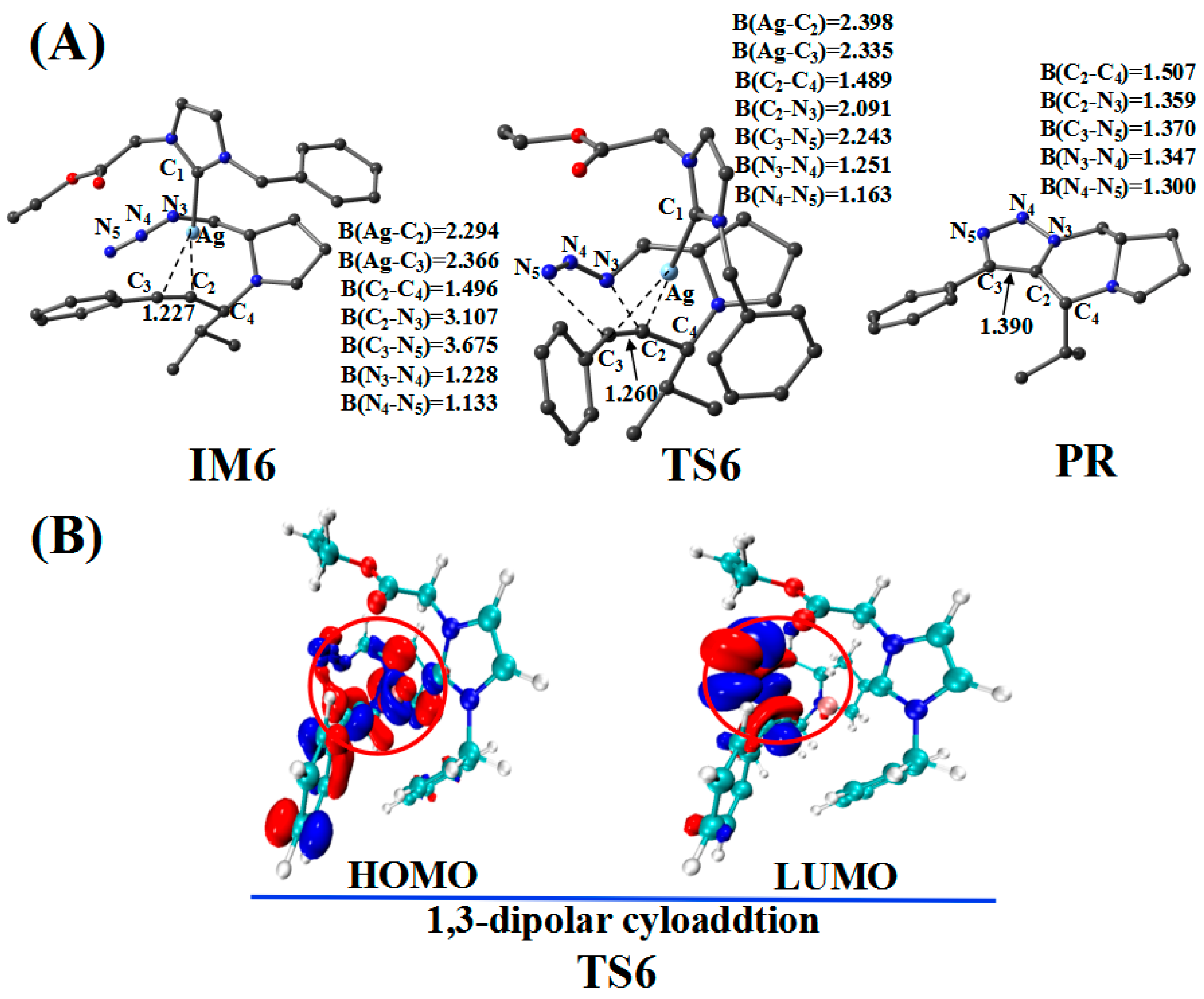 Catalysts 13 00646 g010