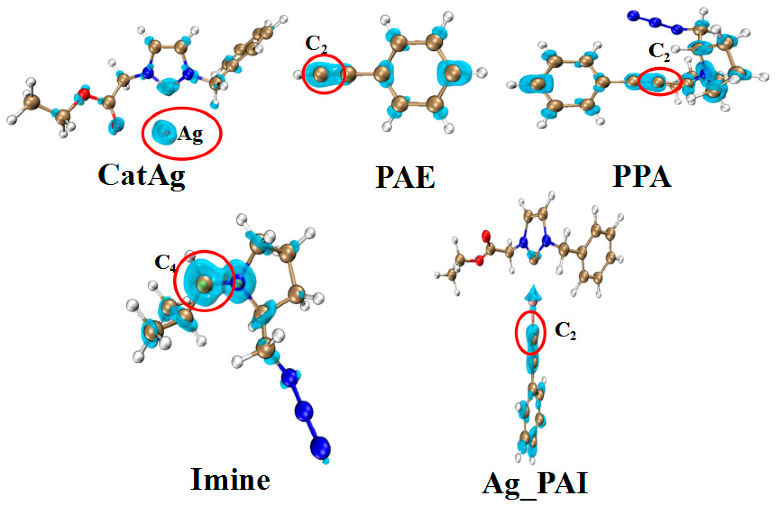 Catalysts 13 00646 g011