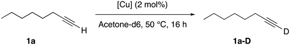 Catalysts 13 00648 i001