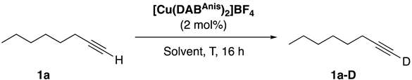 Catalysts 13 00648 i002