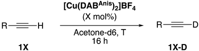 Catalysts 13 00648 i003