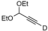 Catalysts 13 00648 i019