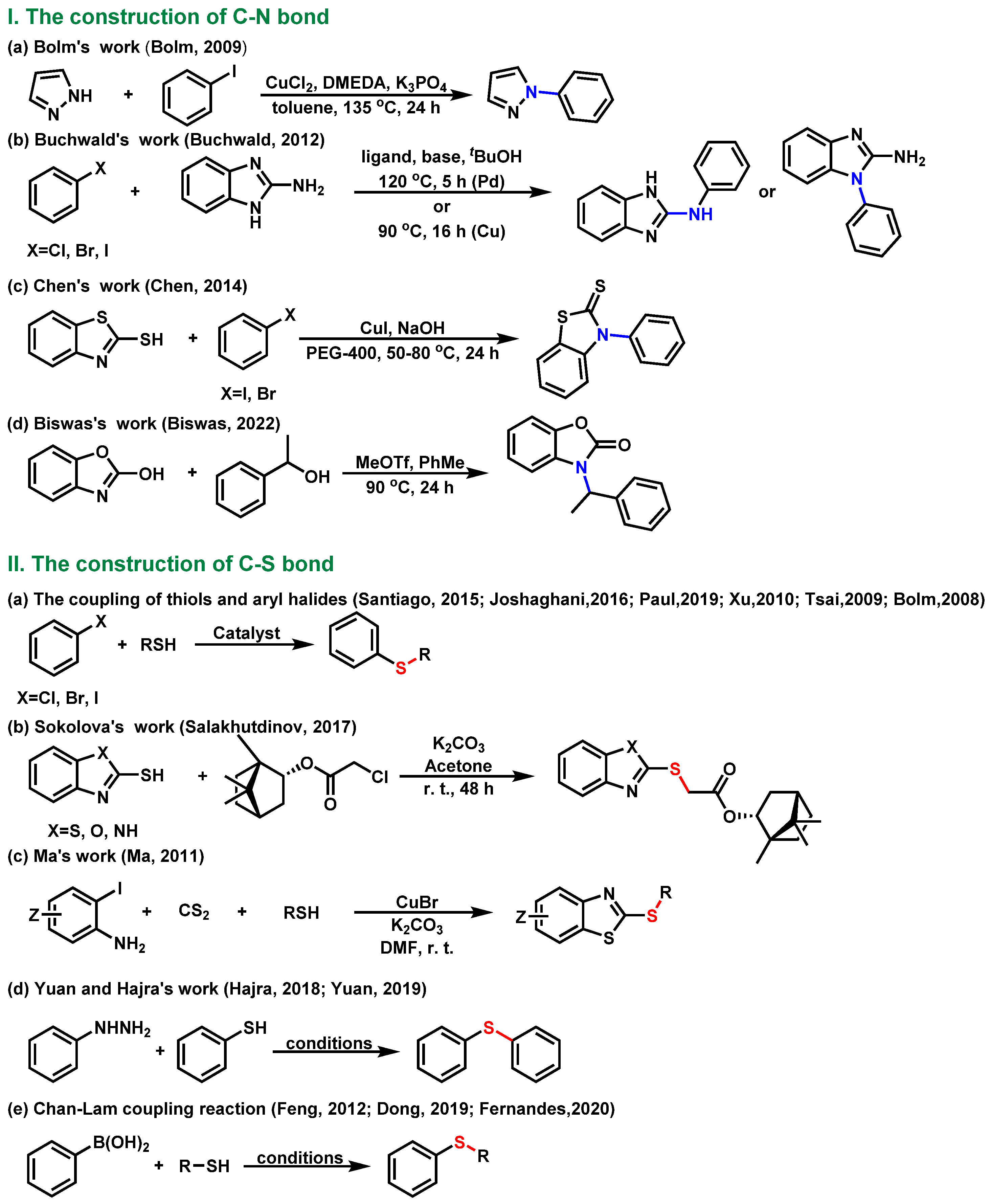 Catalysts 13 00658 sch001