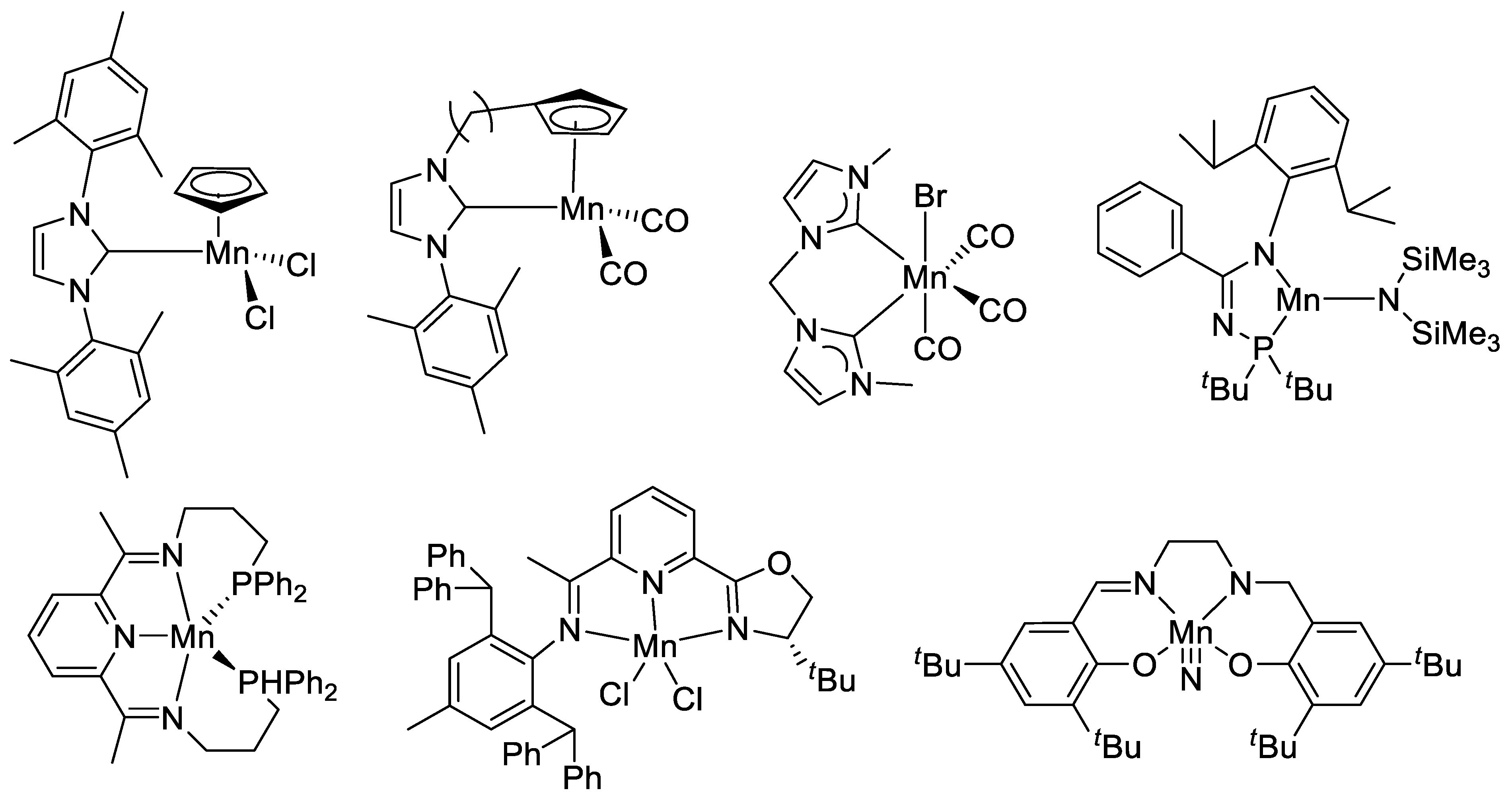 Catalysts 13 00665 sch001 Catalysts 13 00665 sch001