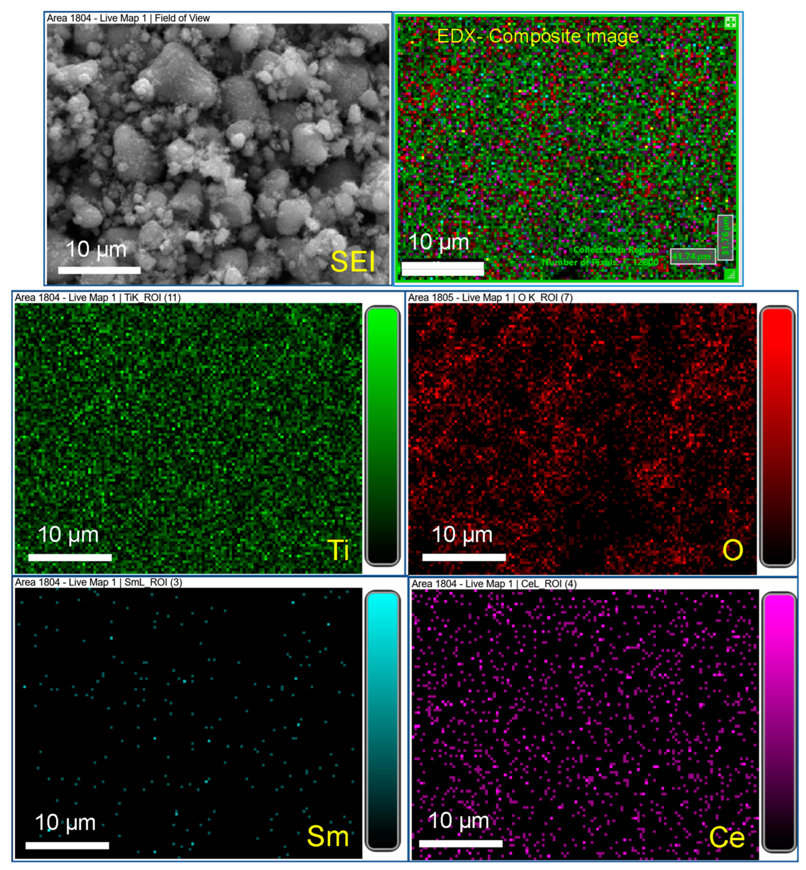 Catalysts 13 00668 g004