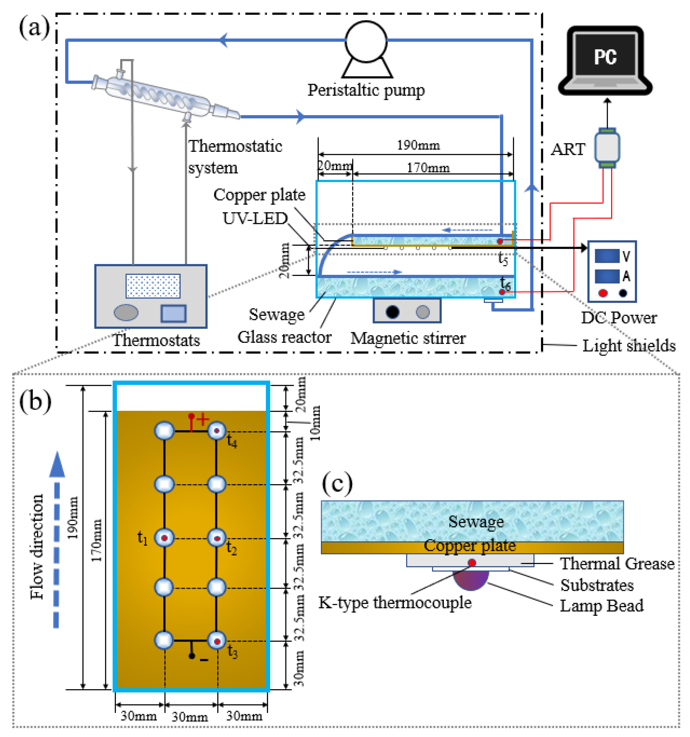 Catalysts 13 00669 g012