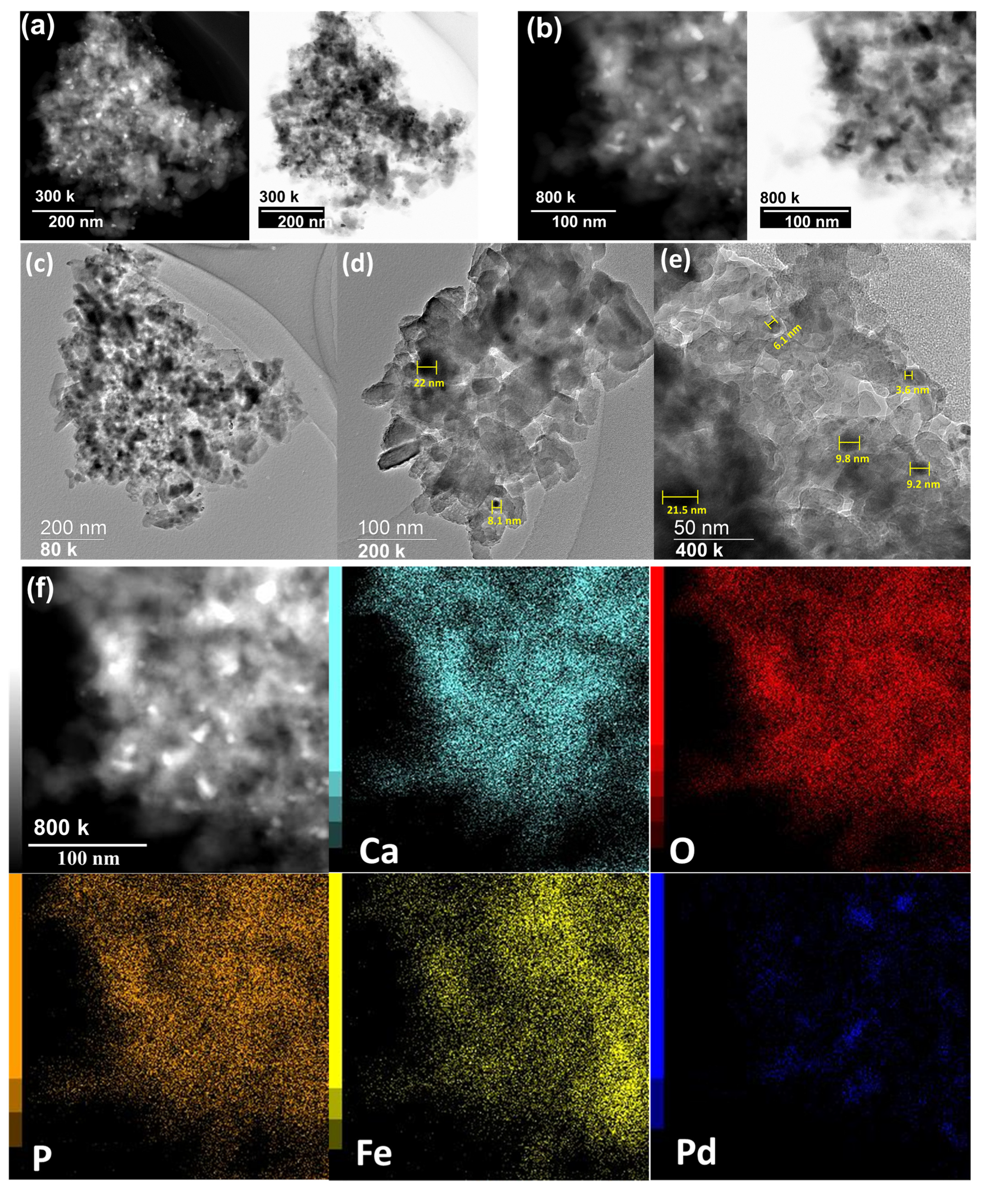 Catalysts 13 00675 g004