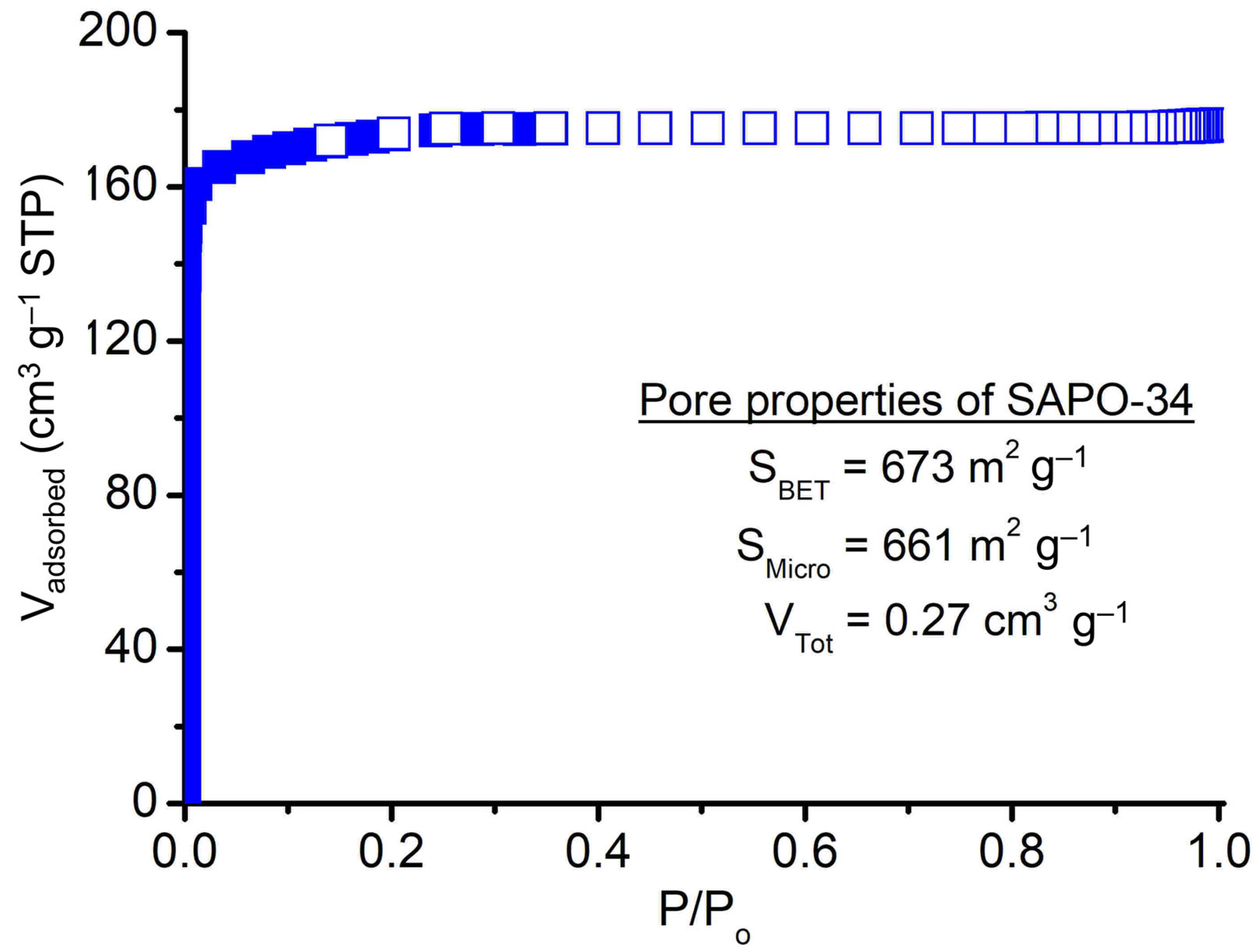 Catalysts 13 00680 g008