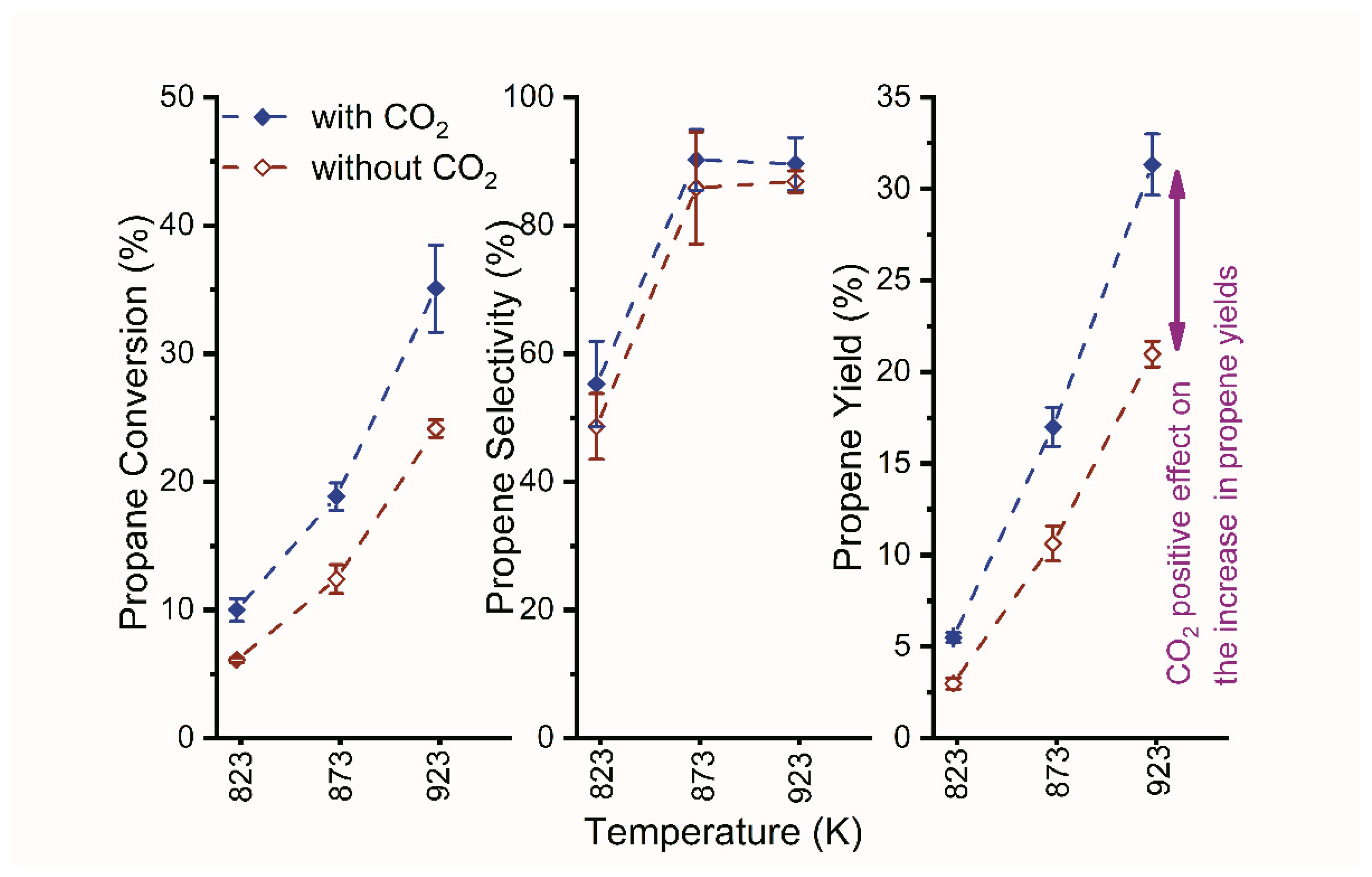 Catalysts 13 00681 g009