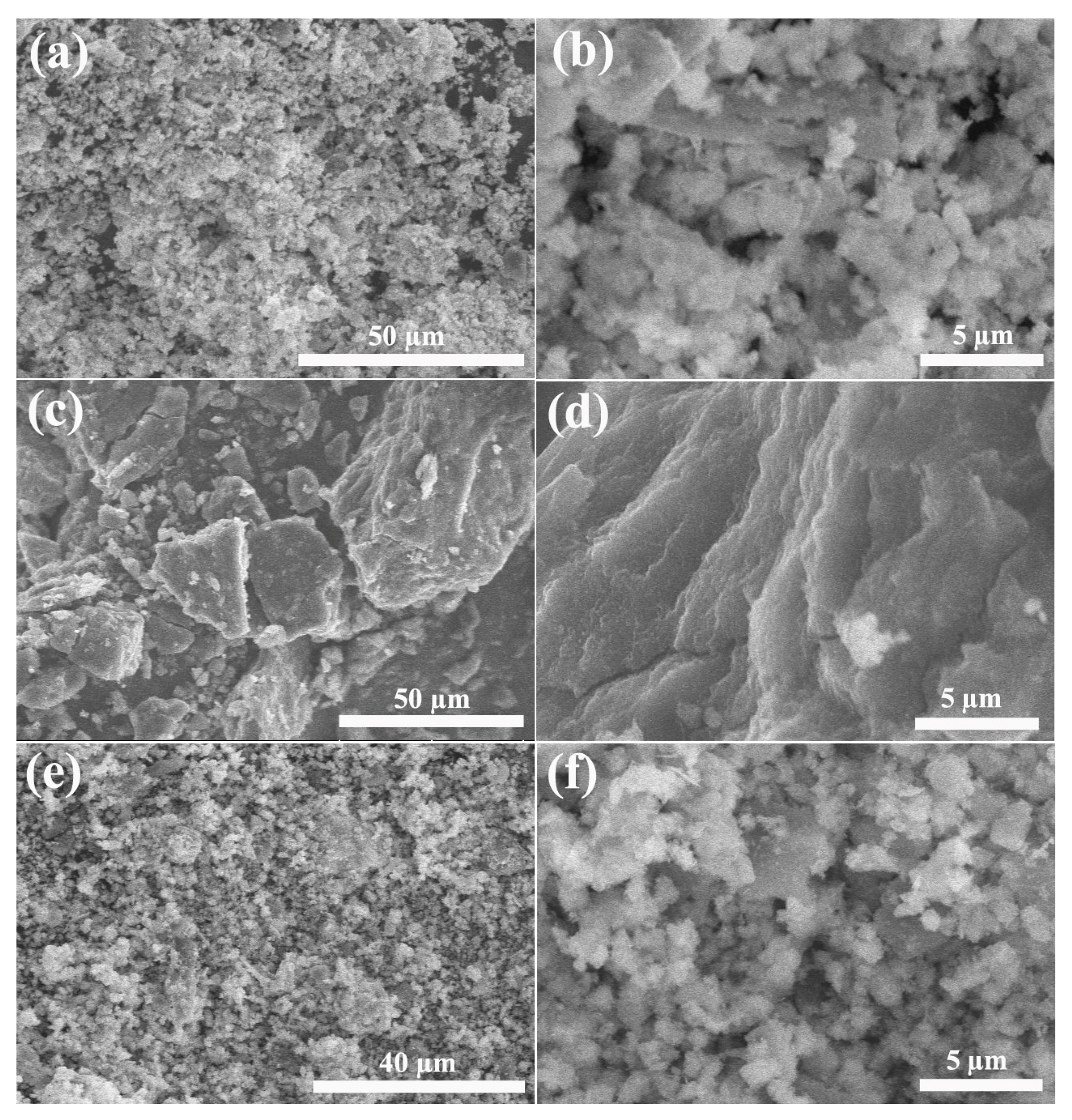 Catalysts 13 00688 g003