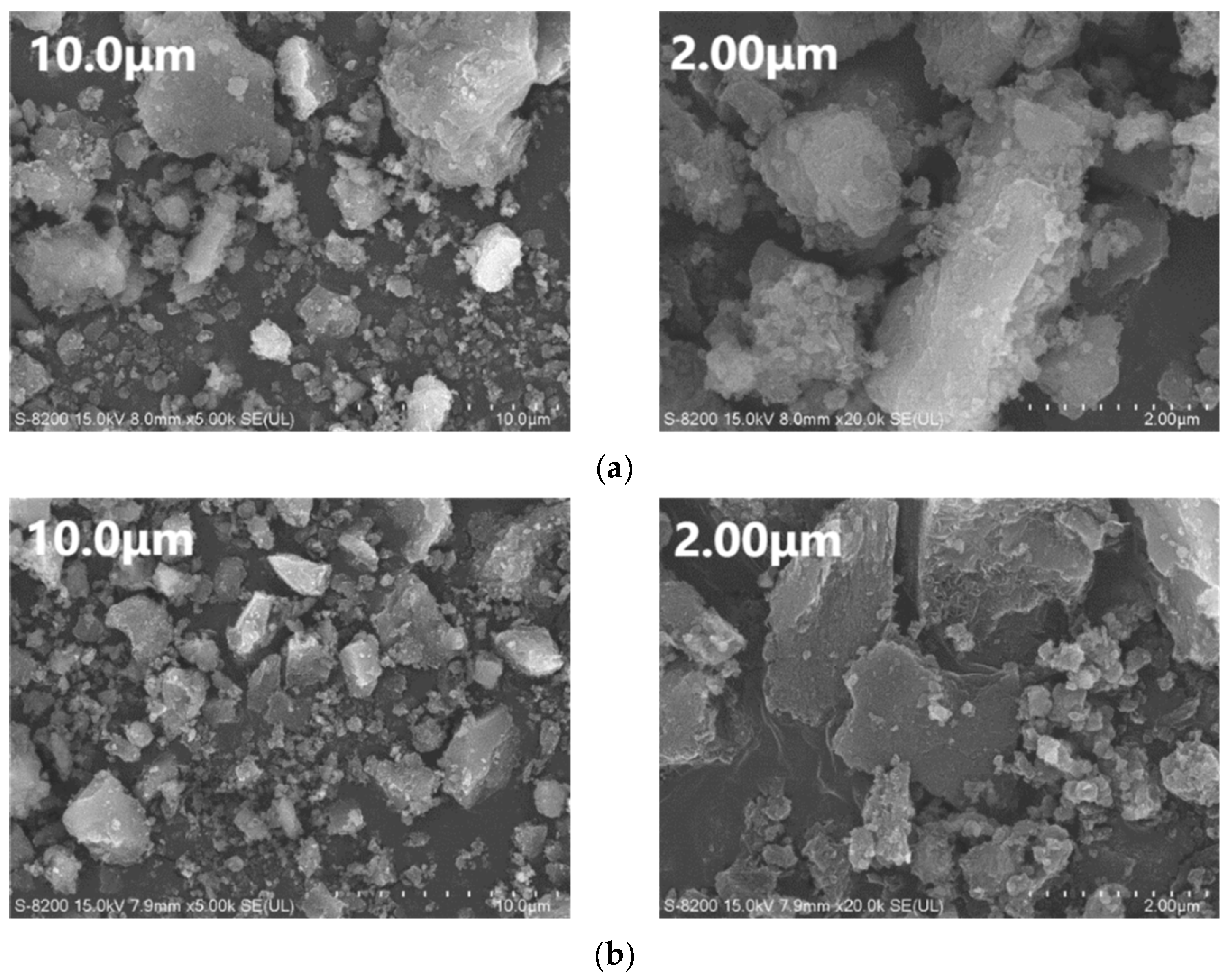 Catalysts 13 00695 g002a