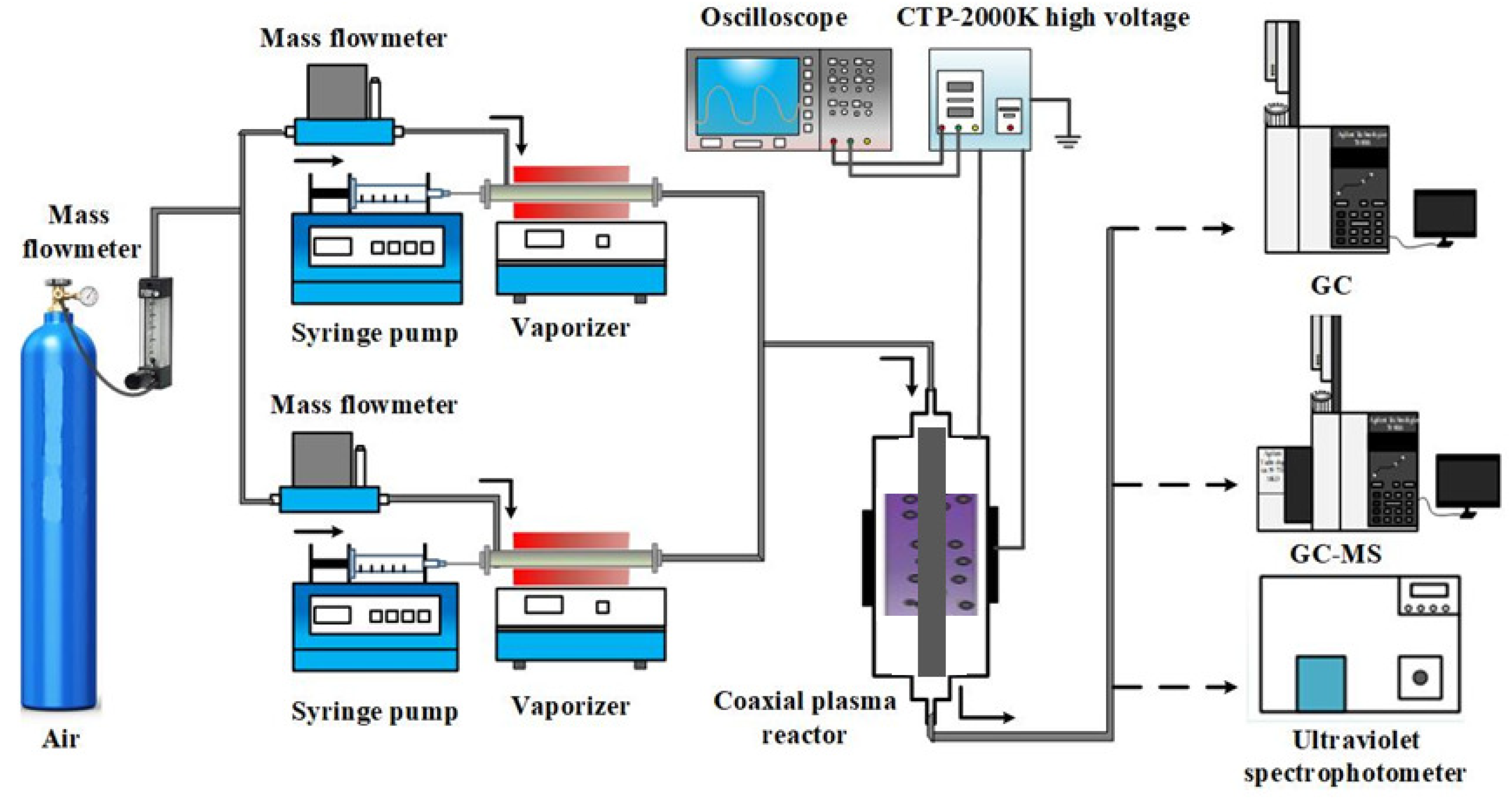 Catalysts 13 00695 g010
