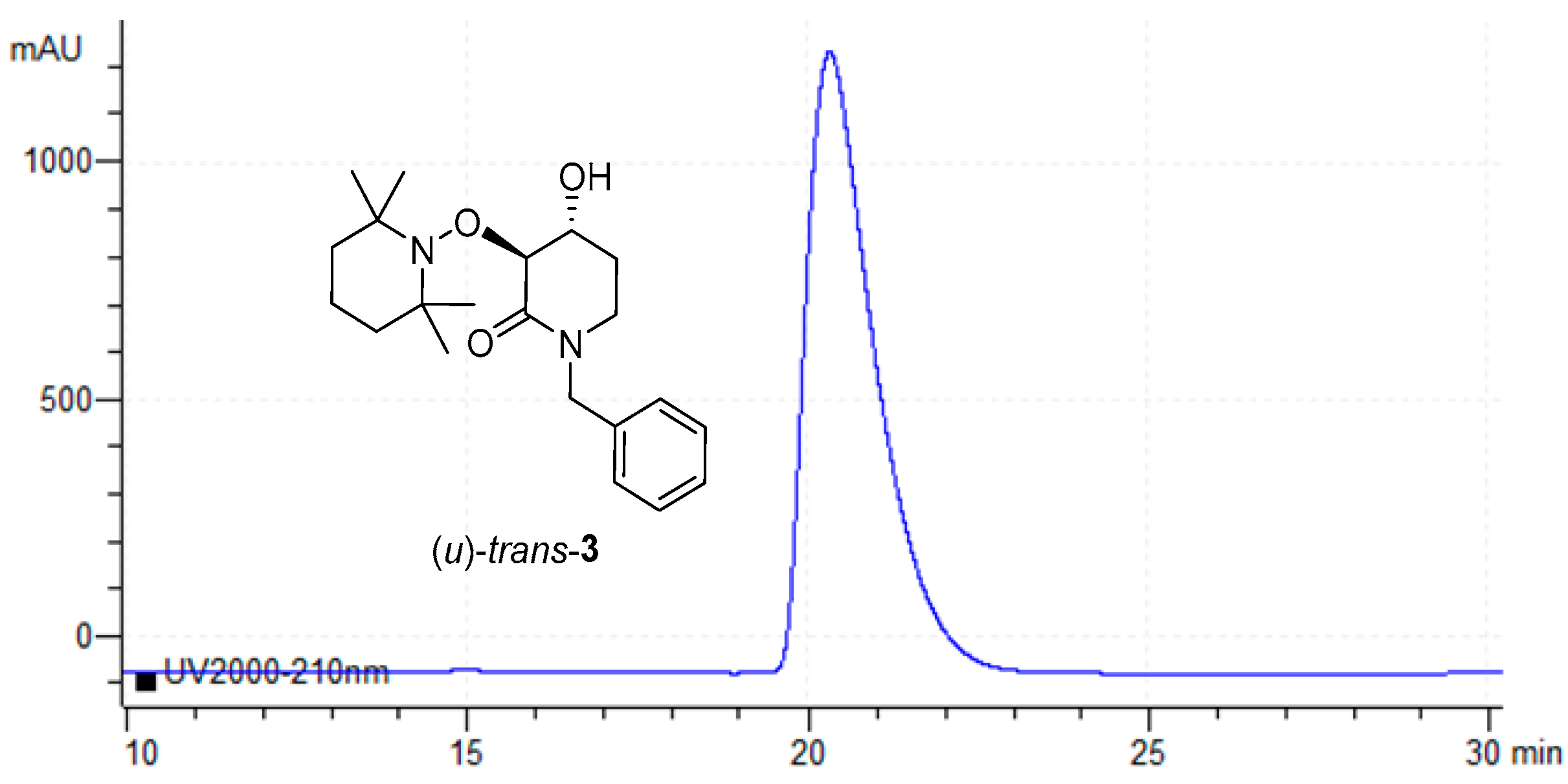 Catalysts 13 00703 g005