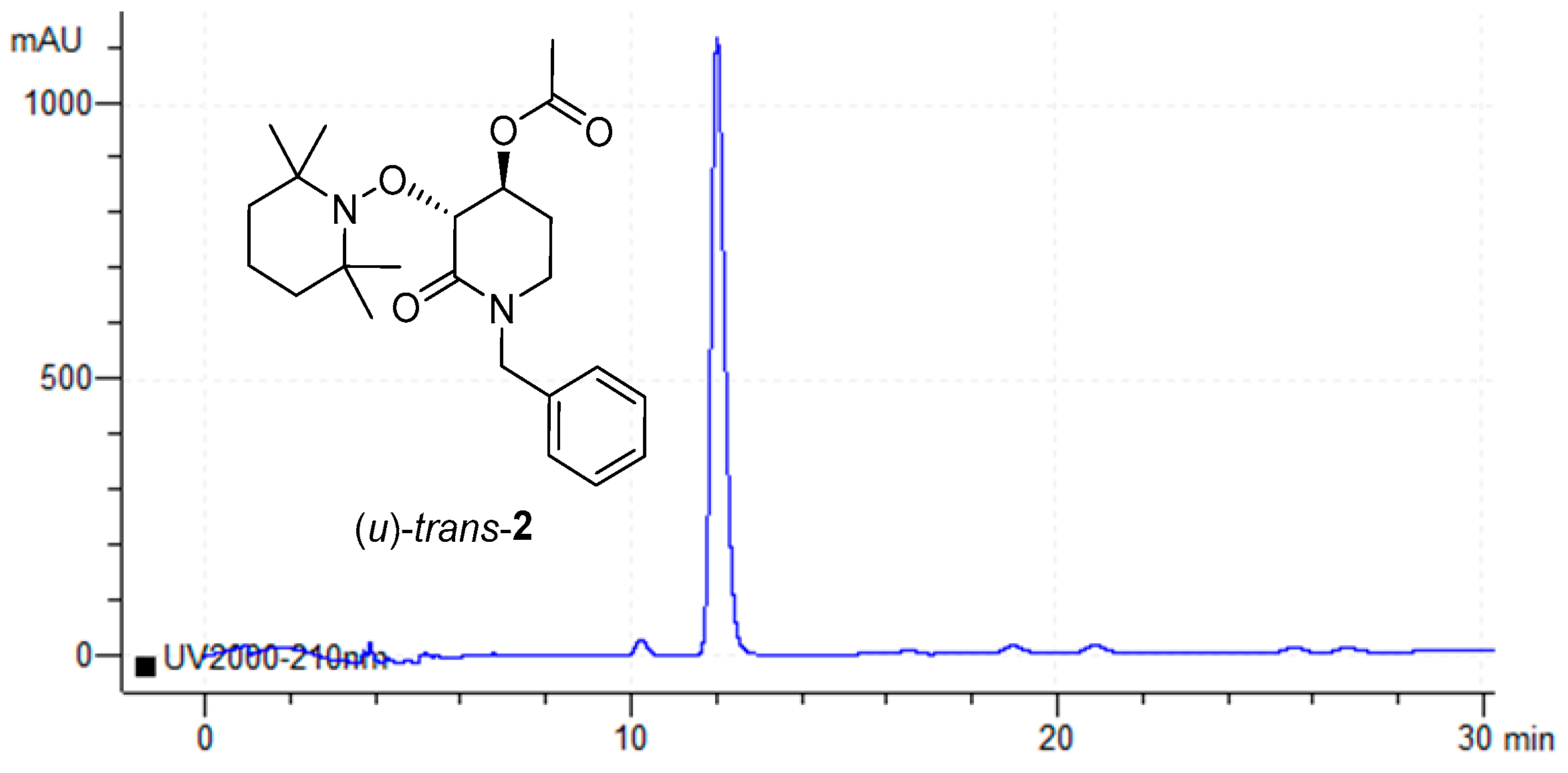 Catalysts 13 00703 g006