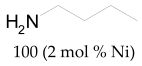 Catalysts 13 00706 i008 Catalysts 13 00706 i008