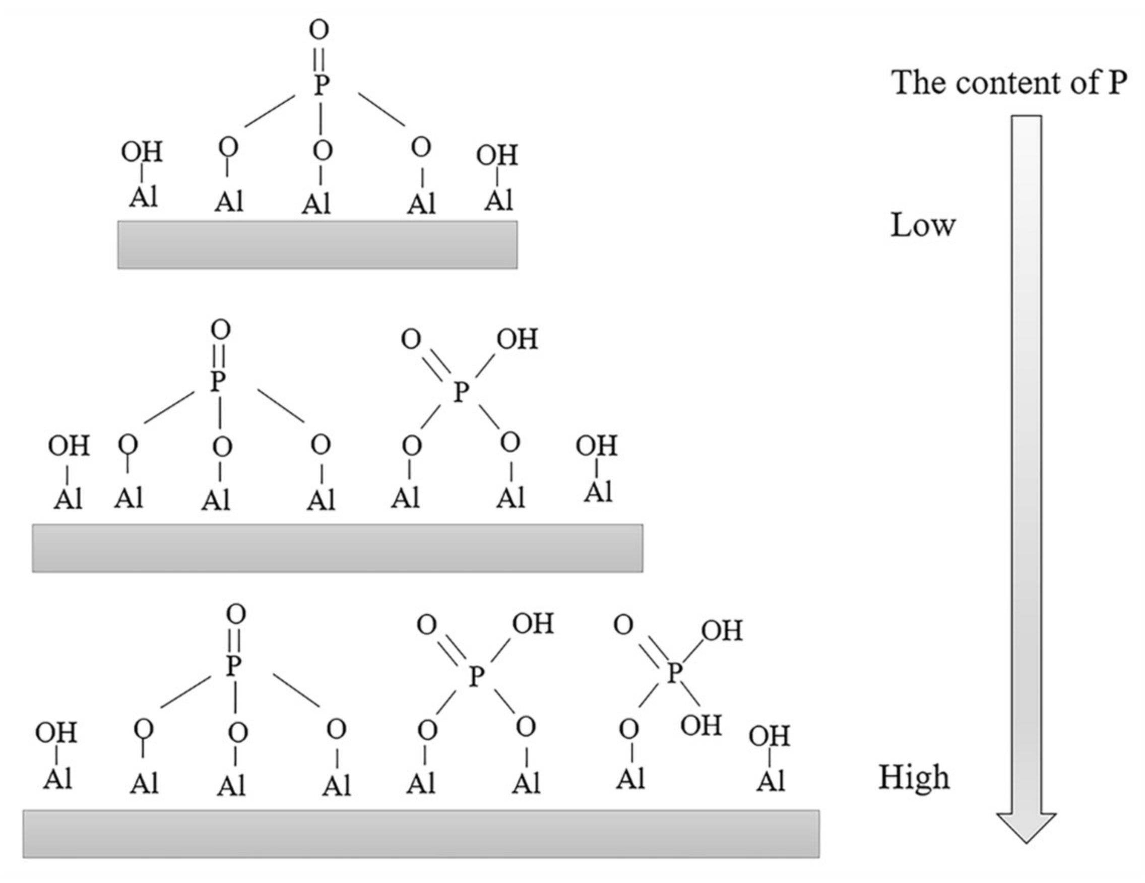 Catalysts 13 00709 g005 Catalysts 13 00709 g005