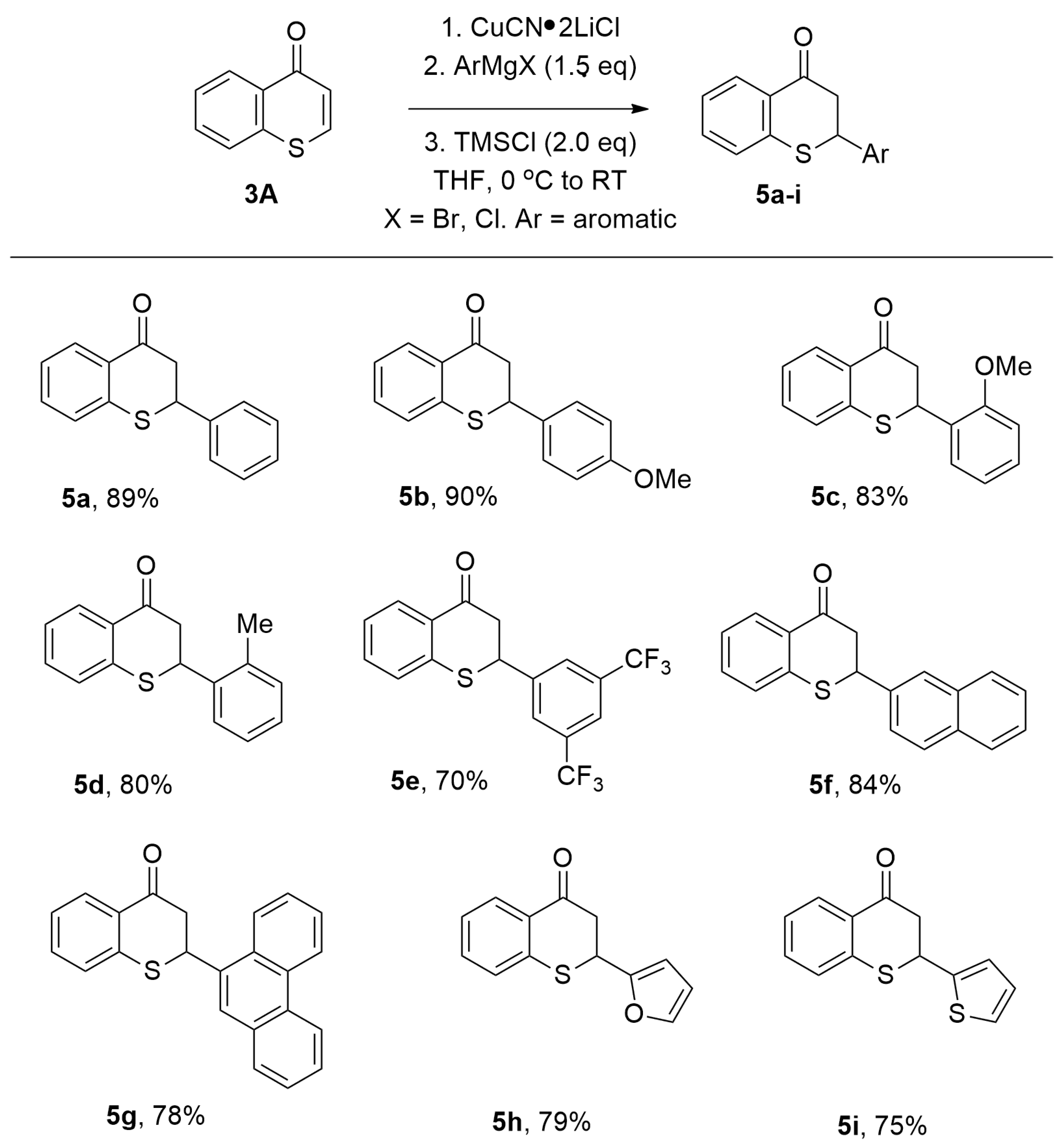 Catalysts 13 00713 g006