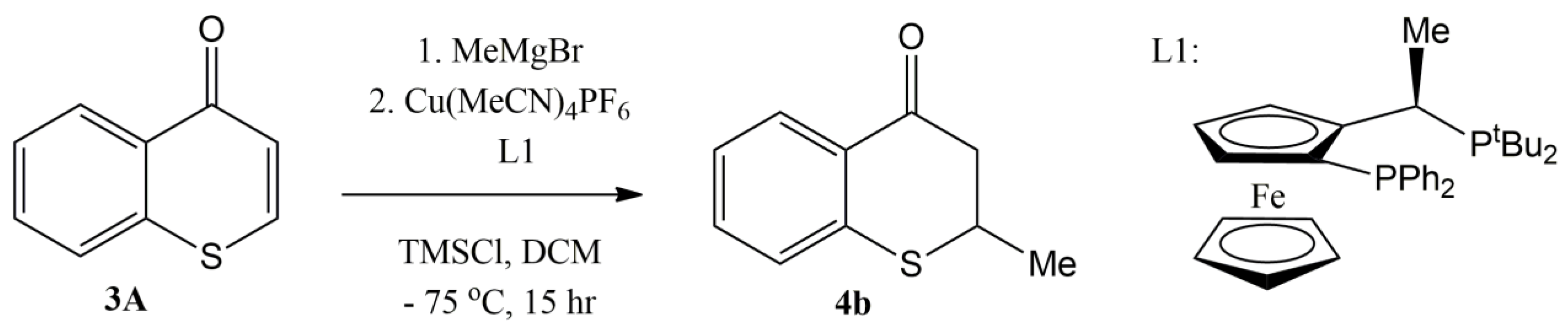 Catalysts 13 00713 g009
