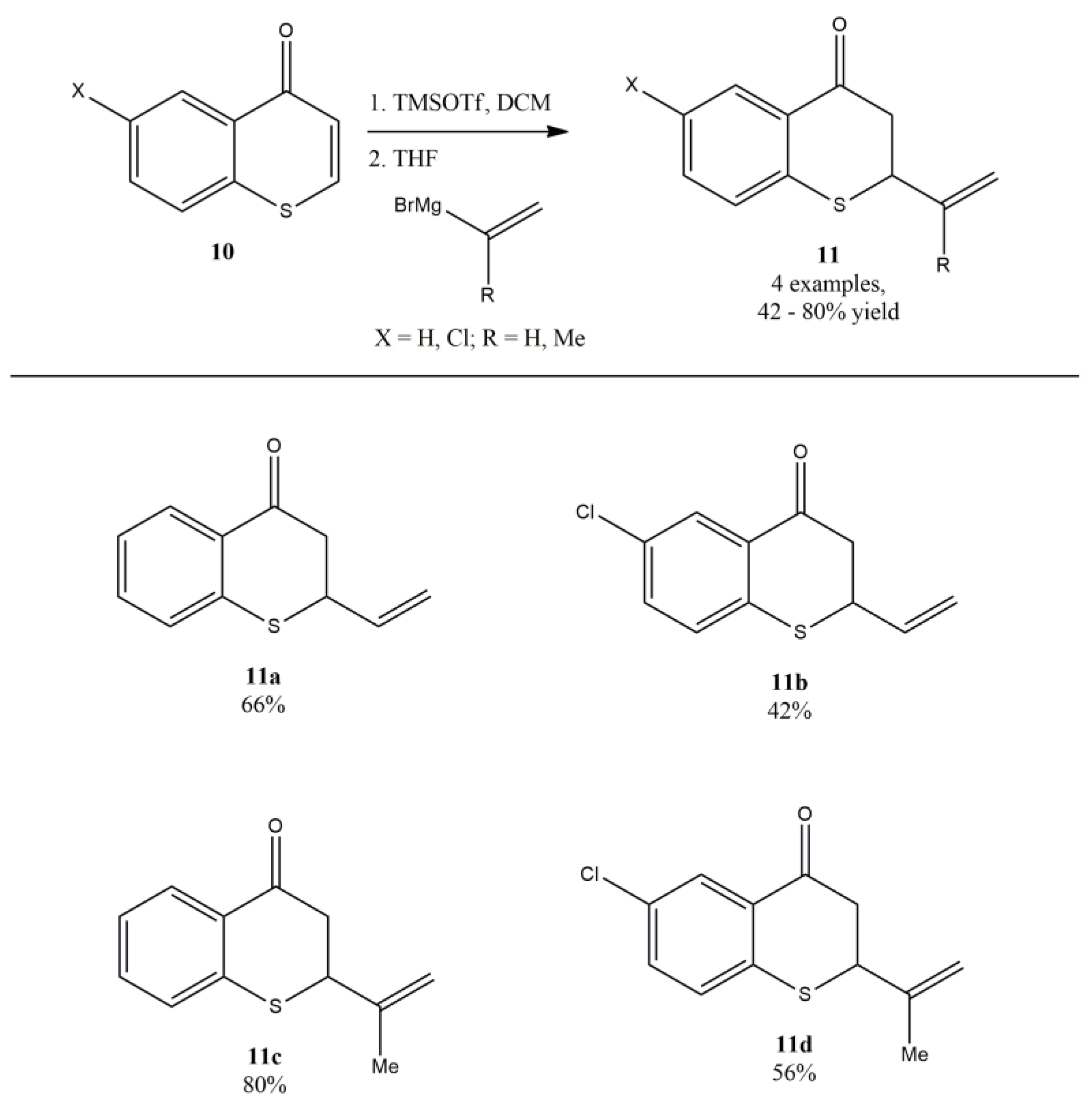 Catalysts 13 00713 g013
