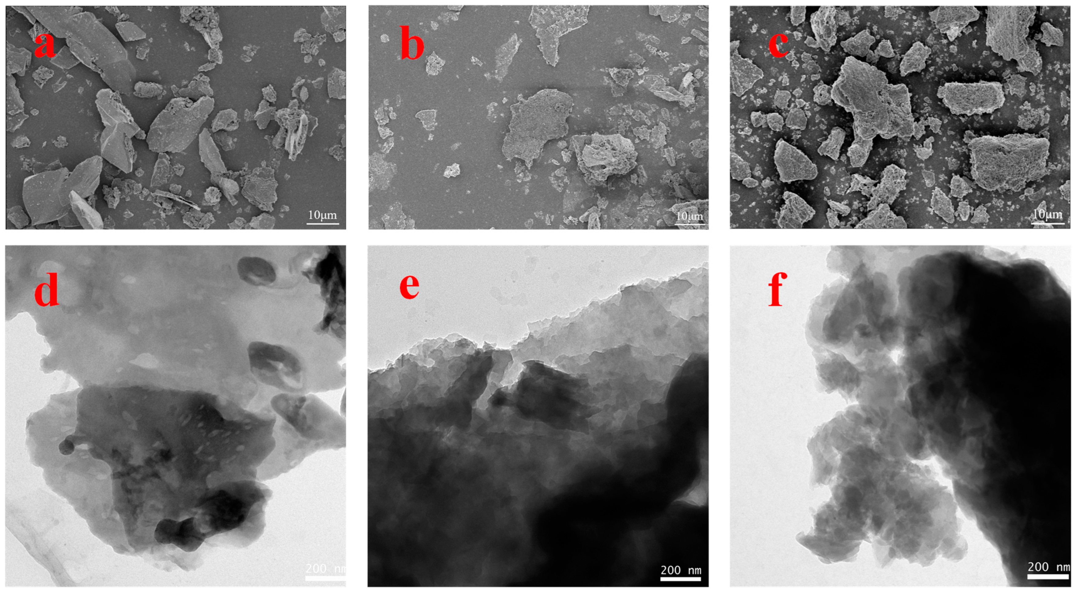 Catalysts 13 00715 g002