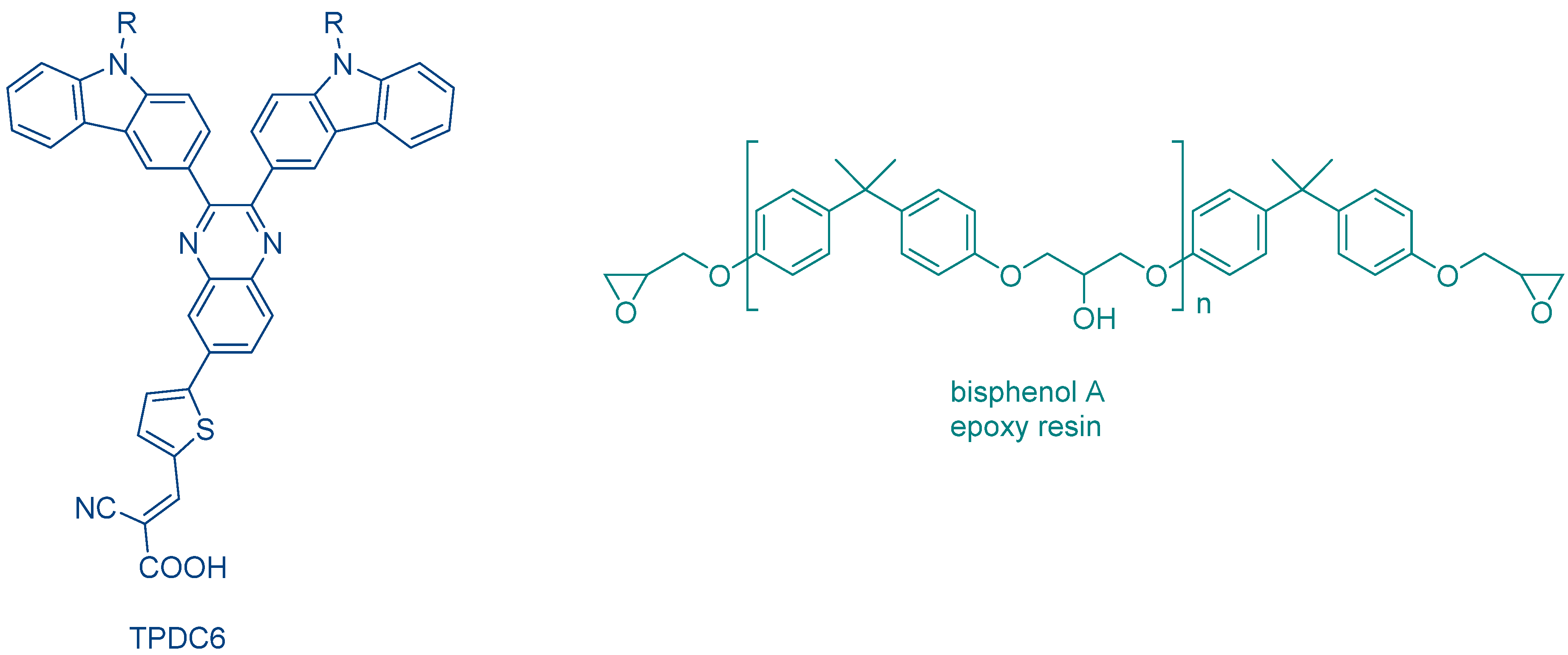 Catalysts 13 00718 g026