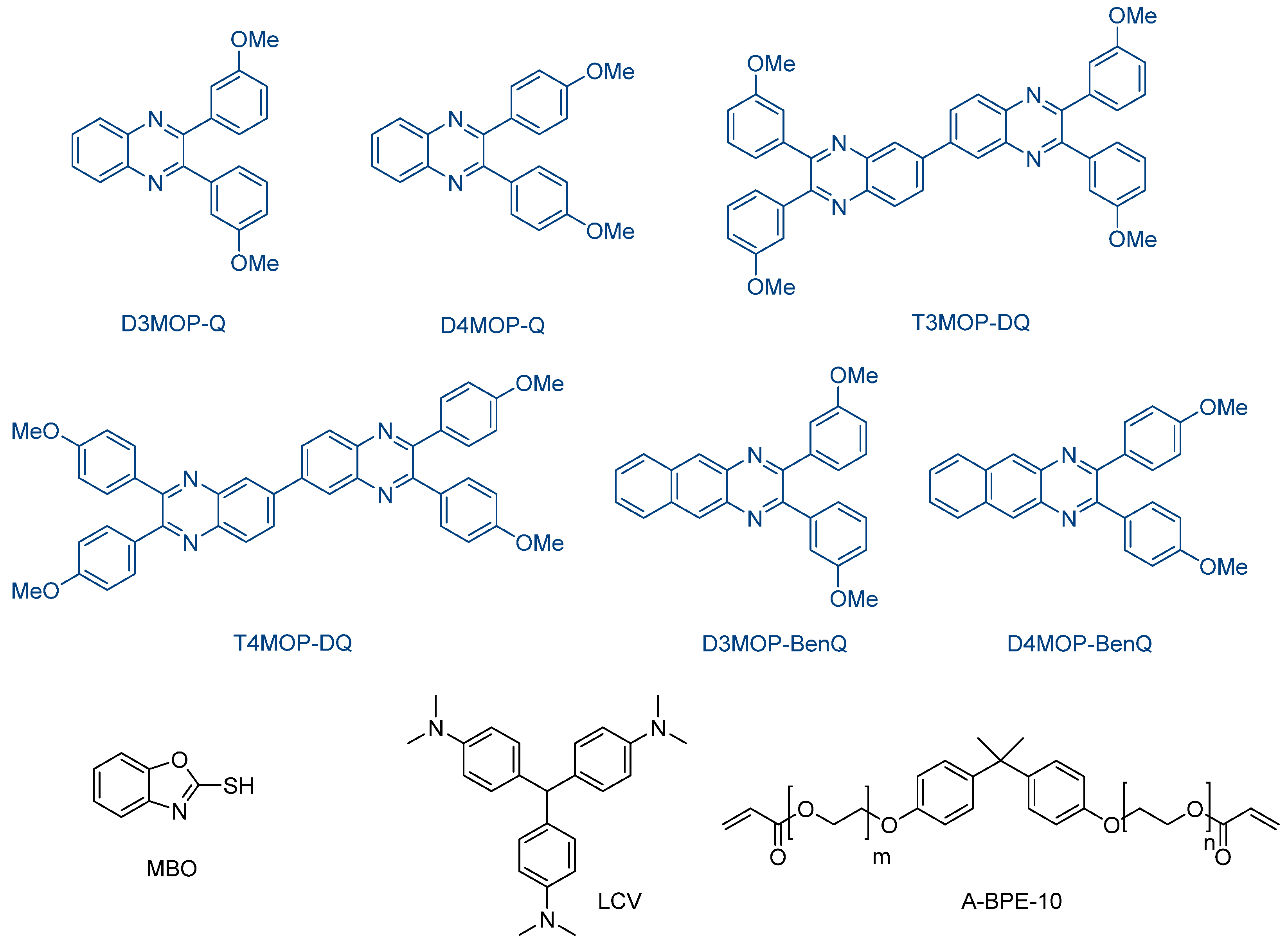 Catalysts 13 00718 g027