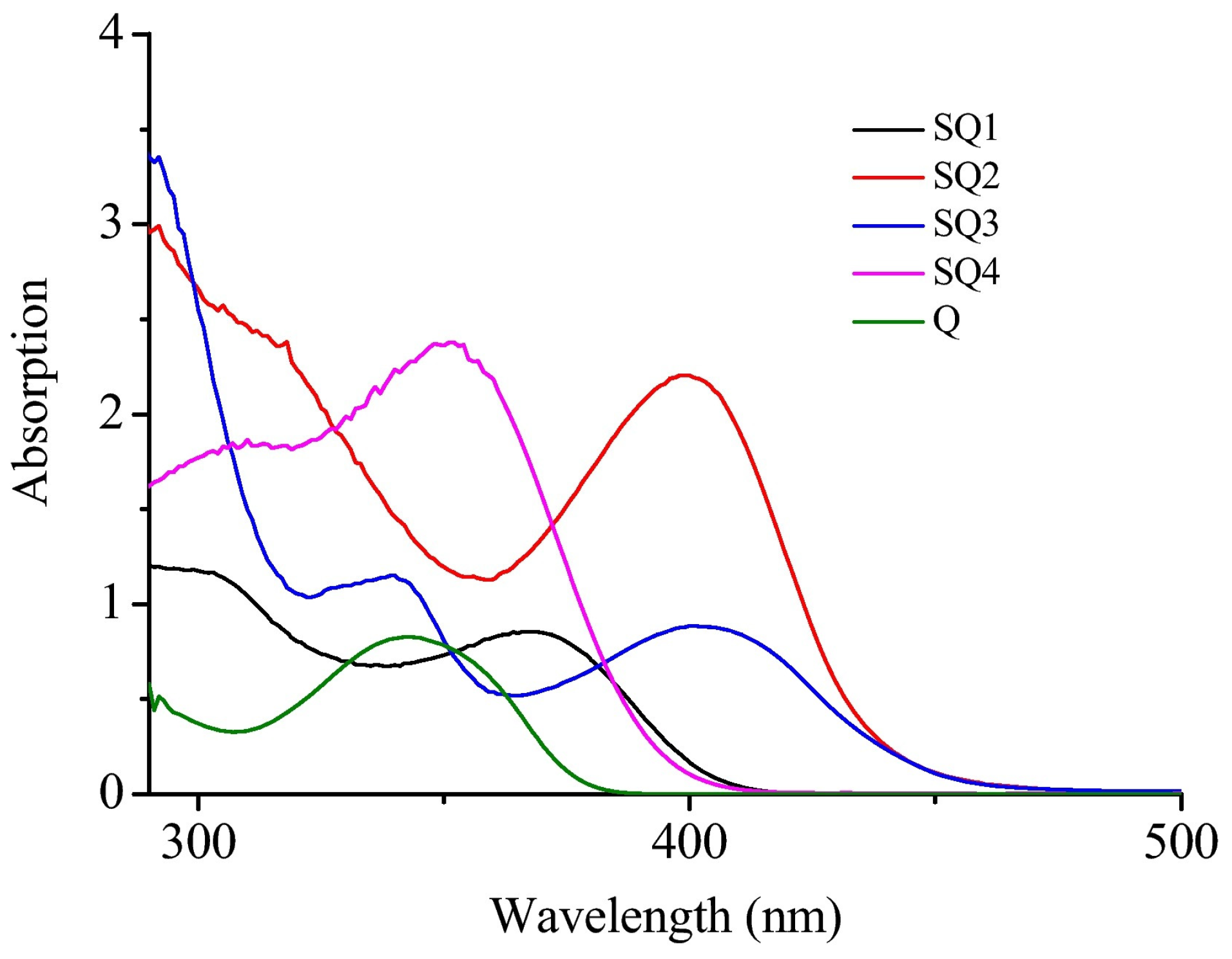 Catalysts 13 00718 g032