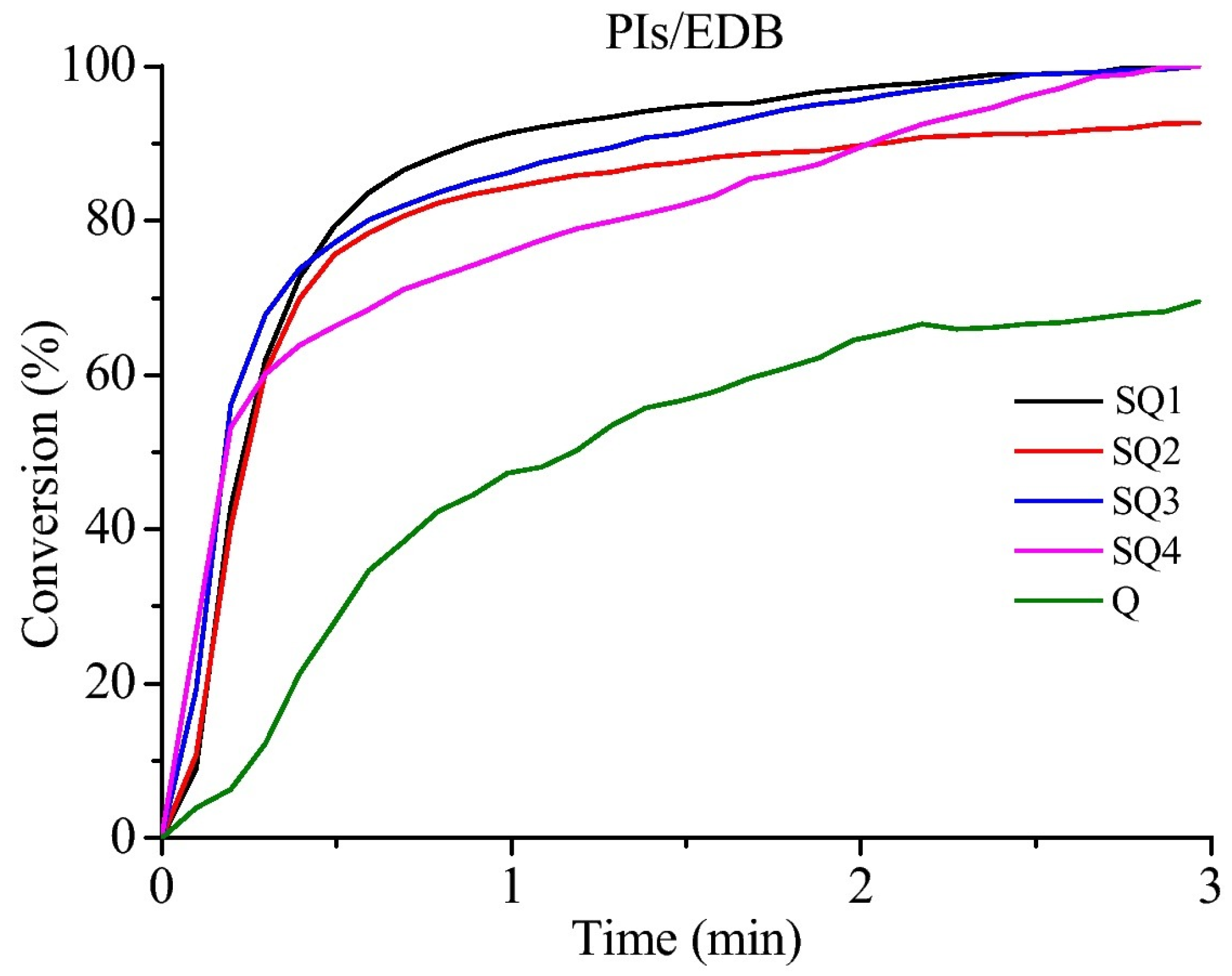 Catalysts 13 00718 g034