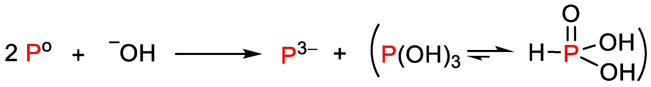 Catalysts 13 00720 sch002