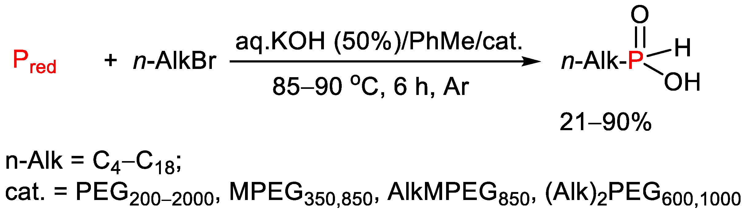 Catalysts 13 00720 sch003