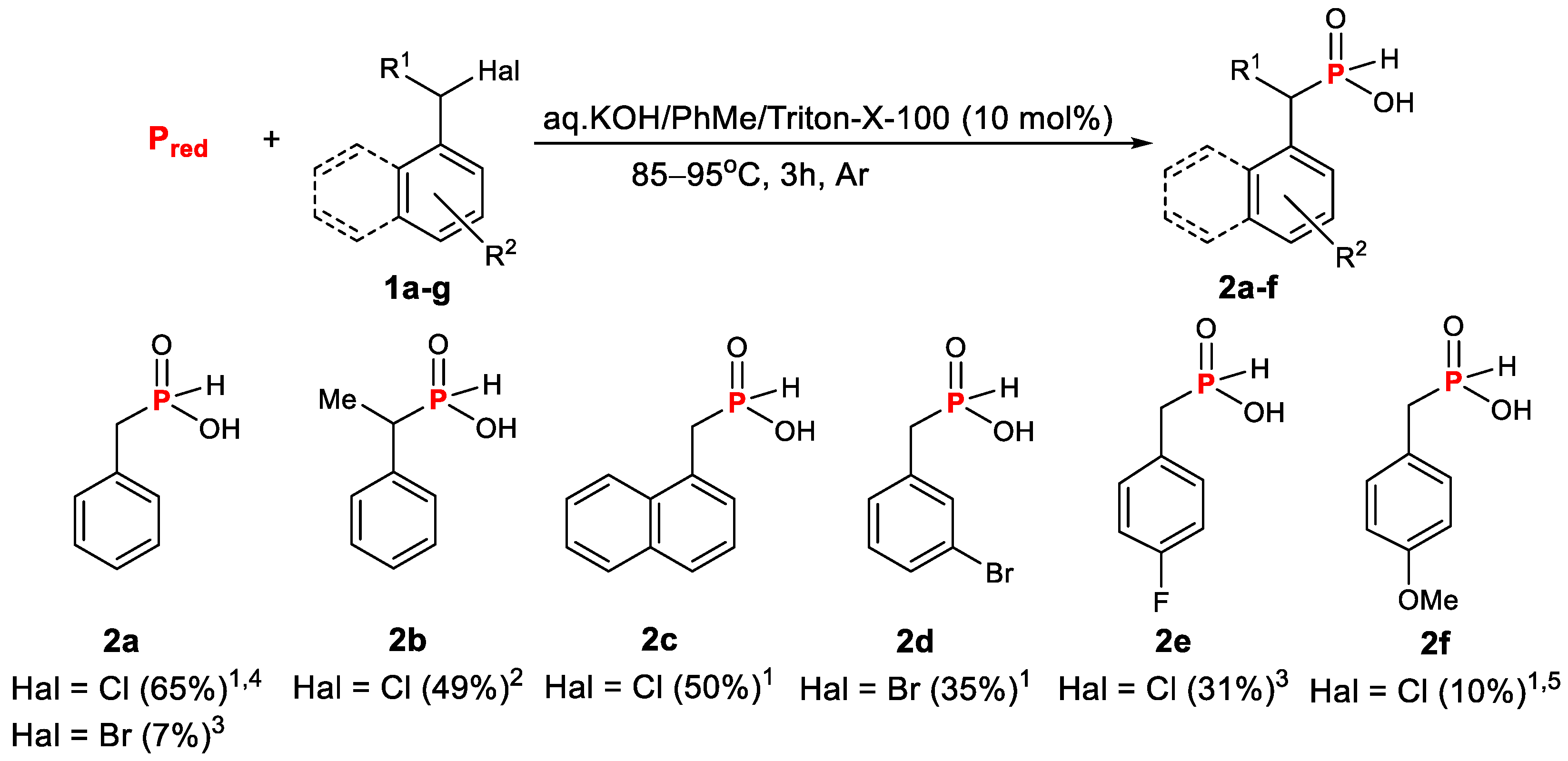 Catalysts 13 00720 sch006