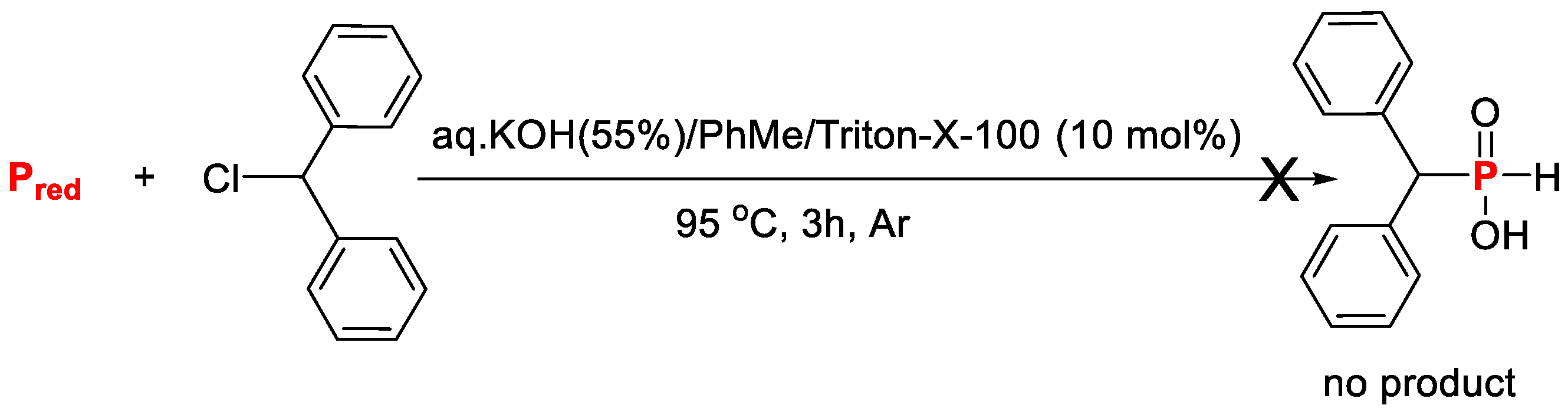 Catalysts 13 00720 sch007
