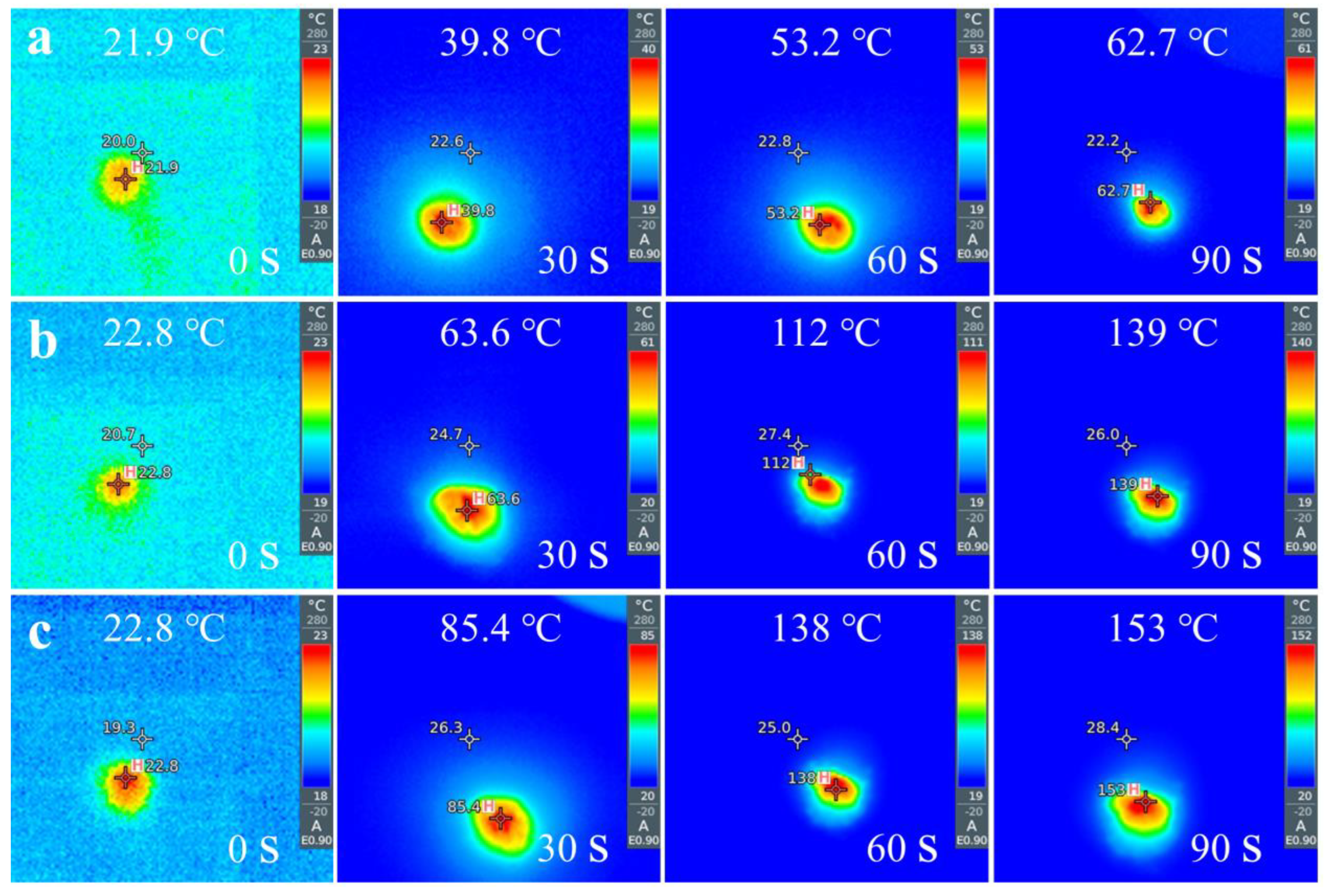 Catalysts 13 00723 g004