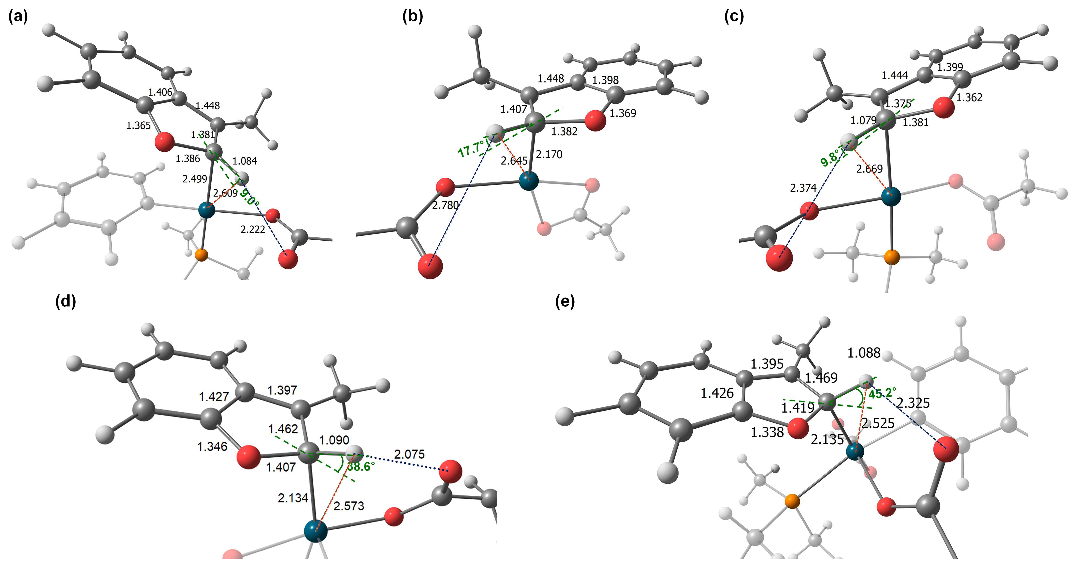 Catalysts 13 00724 g002